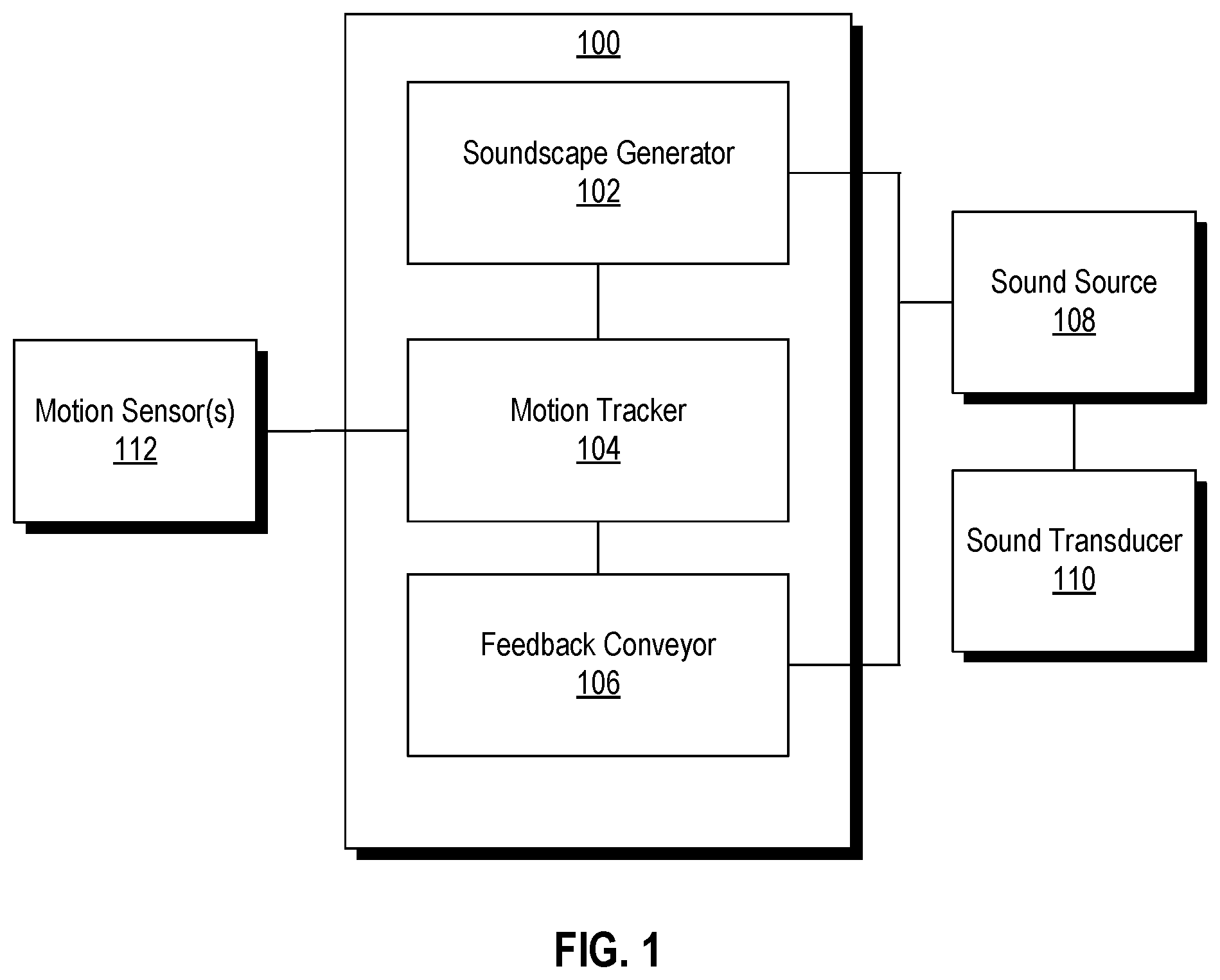 Patent US12309573 — Personalized vertigo rehabilitation — Figure 1
