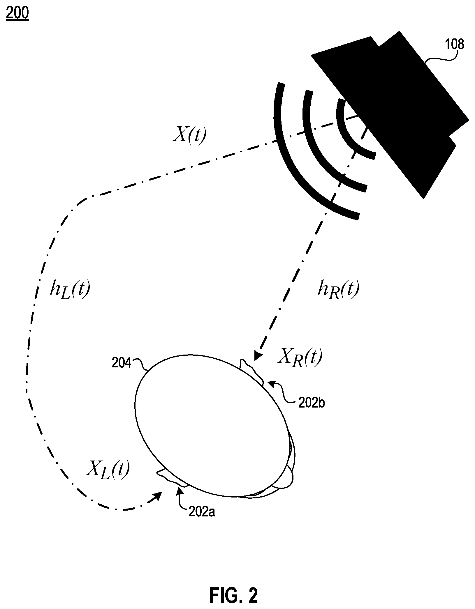 Patent US12309573 Figure 2 – Personalized vertigo rehabilitation