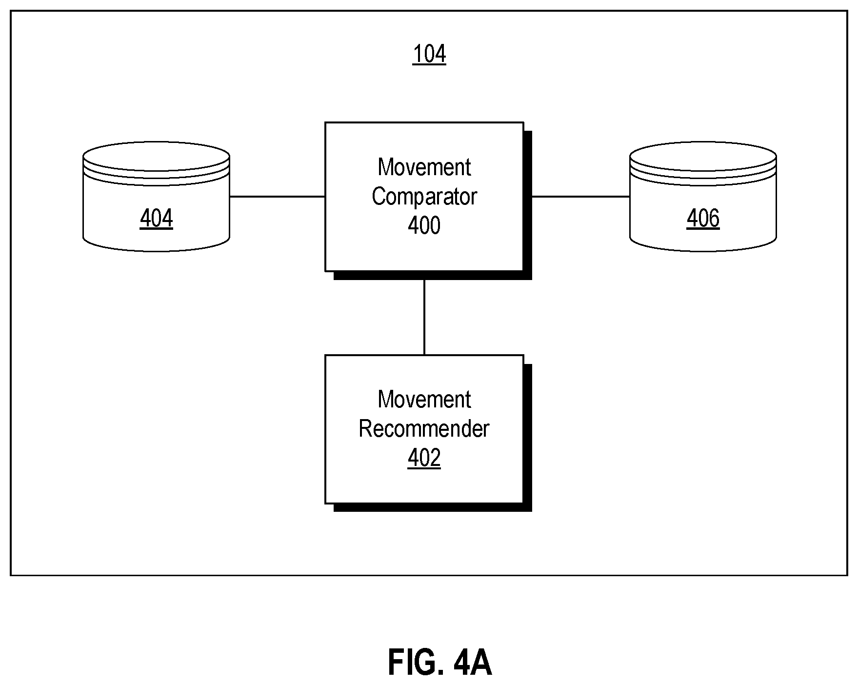 Patent US12309573 Figure 4 – Personalized vertigo rehabilitation