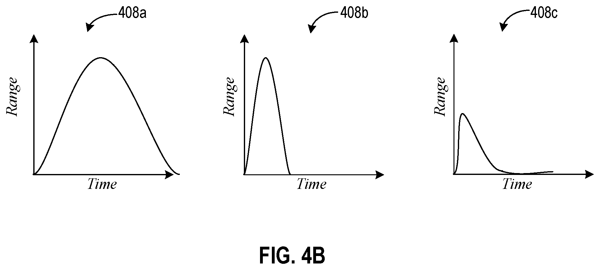 Patent US12309573 Figure 5 – Personalized vertigo rehabilitation