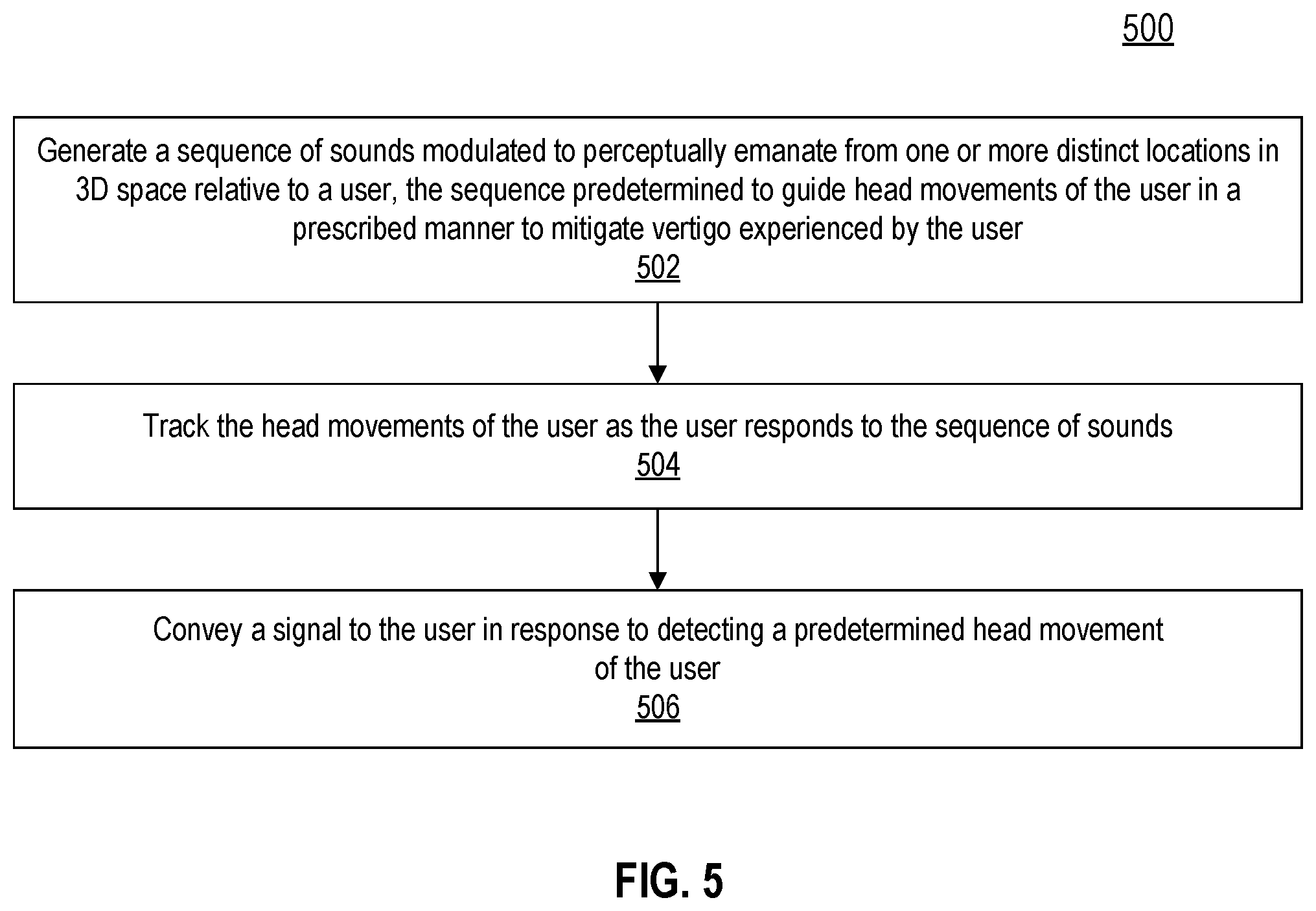 Patent US12309573 Figure 7 – Personalized vertigo rehabilitation