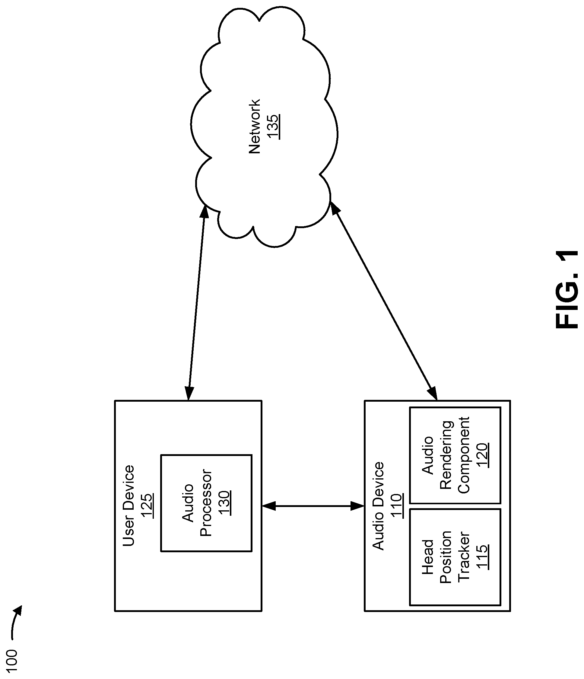 Patent US12309574 Figure 1 – Spatial audio adjustment for an audio device