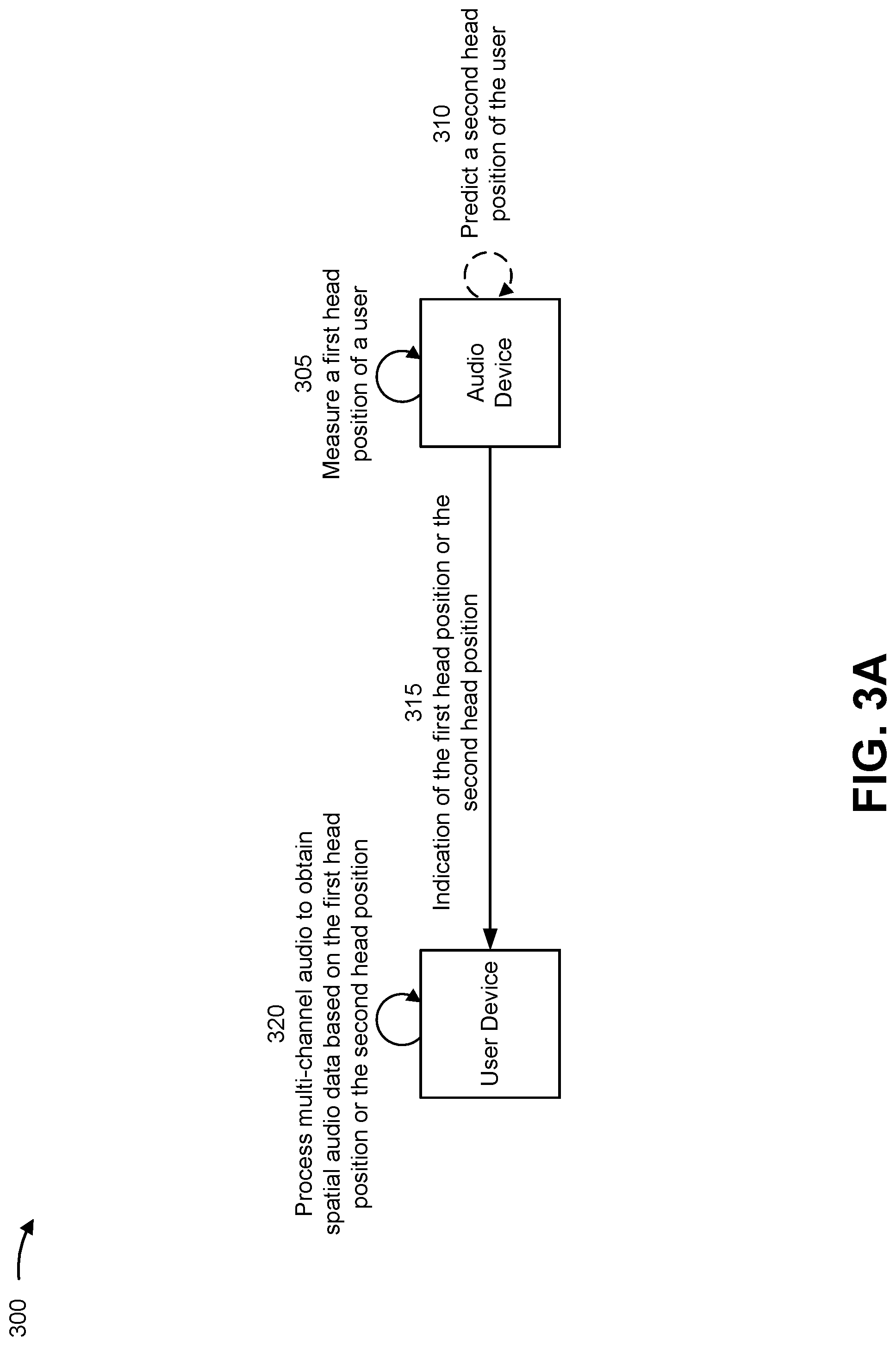 Patent US12309574 Figure 3 – Spatial audio adjustment for an audio device