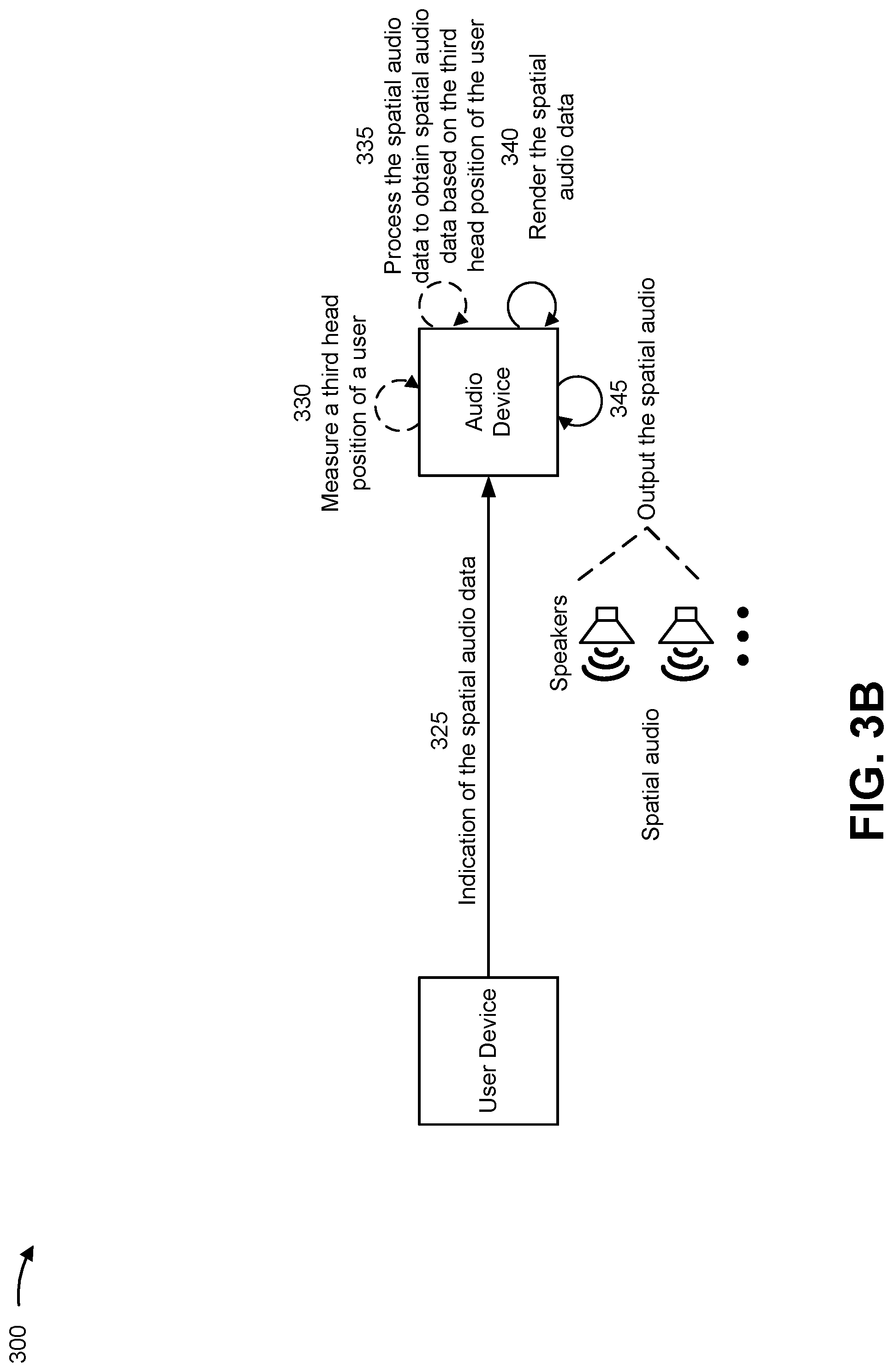 Patent US12309574 Figure 4 – Spatial audio adjustment for an audio device