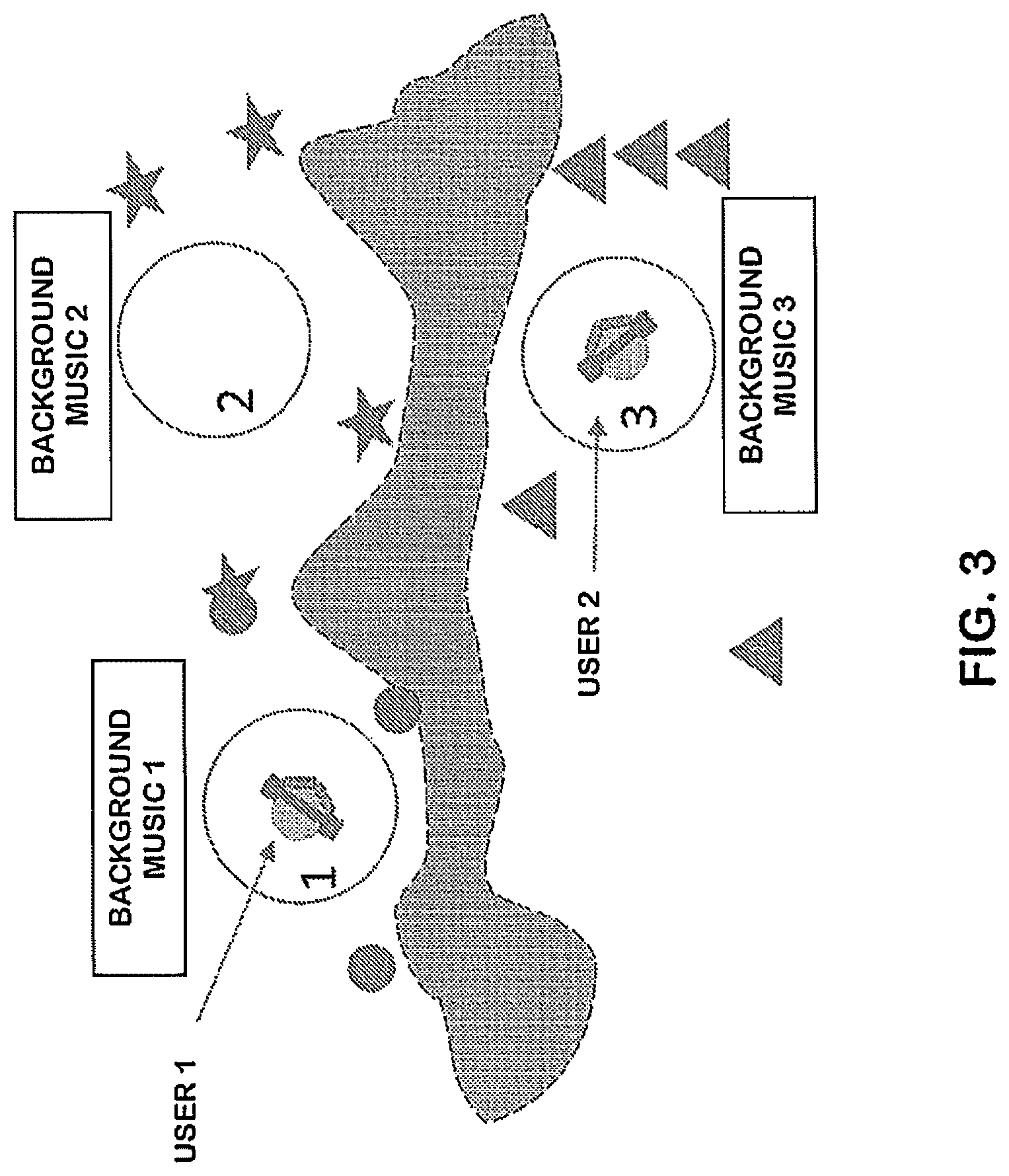 Patent US12309575 Figure 3 – Multi-viewpoint multi-user audio user experience