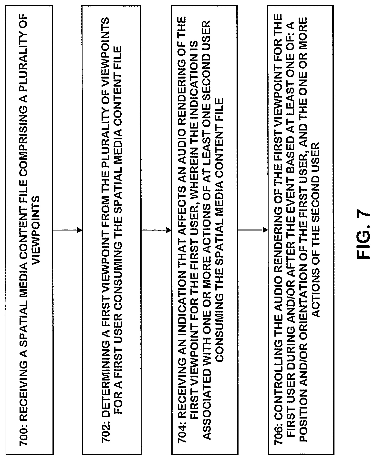 Patent US12309575 Figure 7 – Multi-viewpoint multi-user audio user experience
