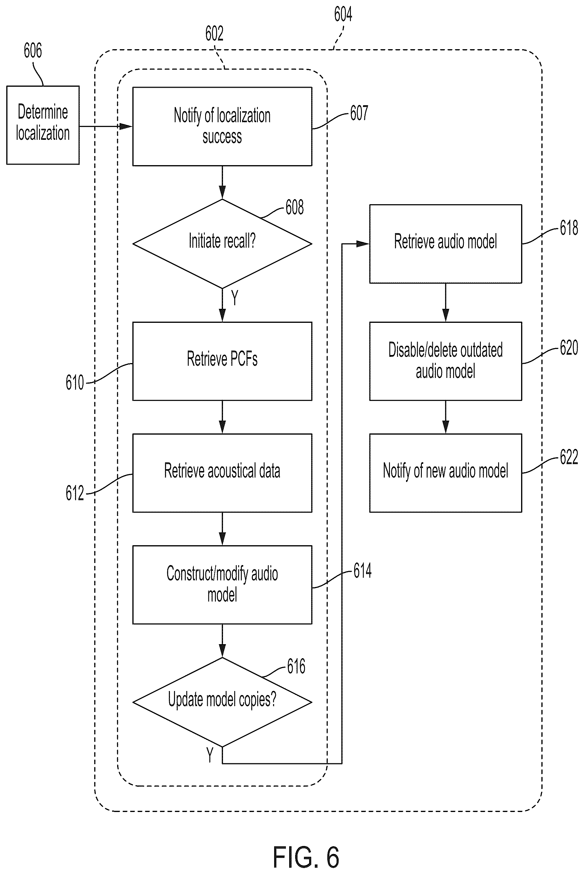 Patent US12309577 Figure 10 – Environment acoustics persistence