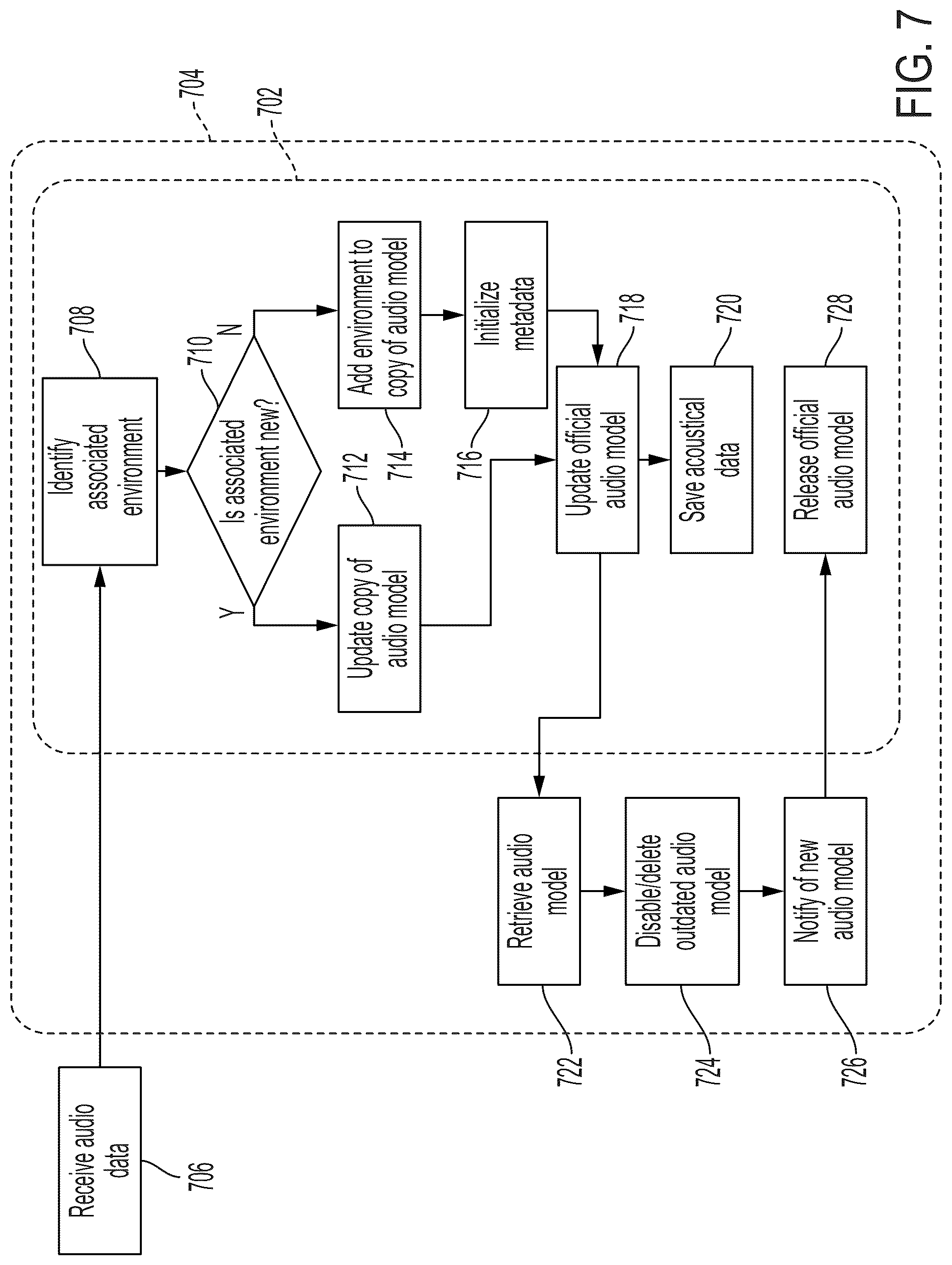 Patent US12309577 Figure 11 – Environment acoustics persistence