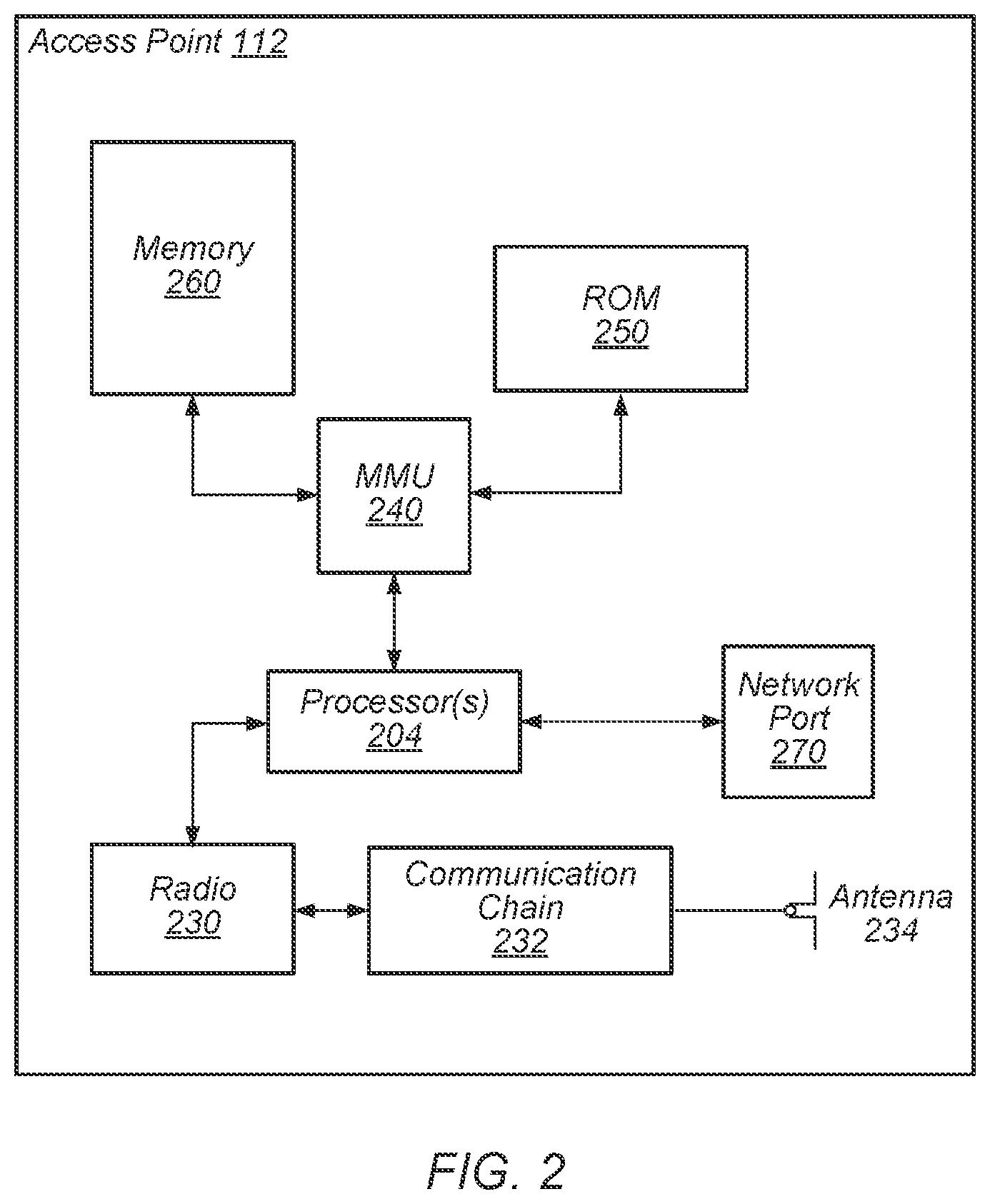 Patent US12309578 Figure 2 – Privacy enhanced BSS and discovery mechanisms