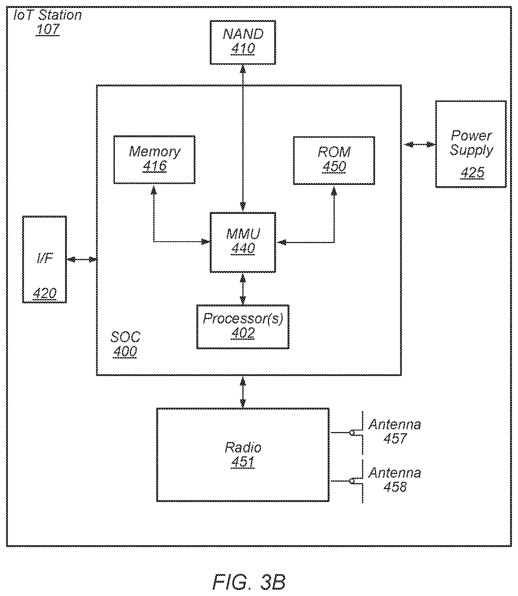 Patent US12309578 Figure 4 – Privacy enhanced BSS and discovery mechanisms