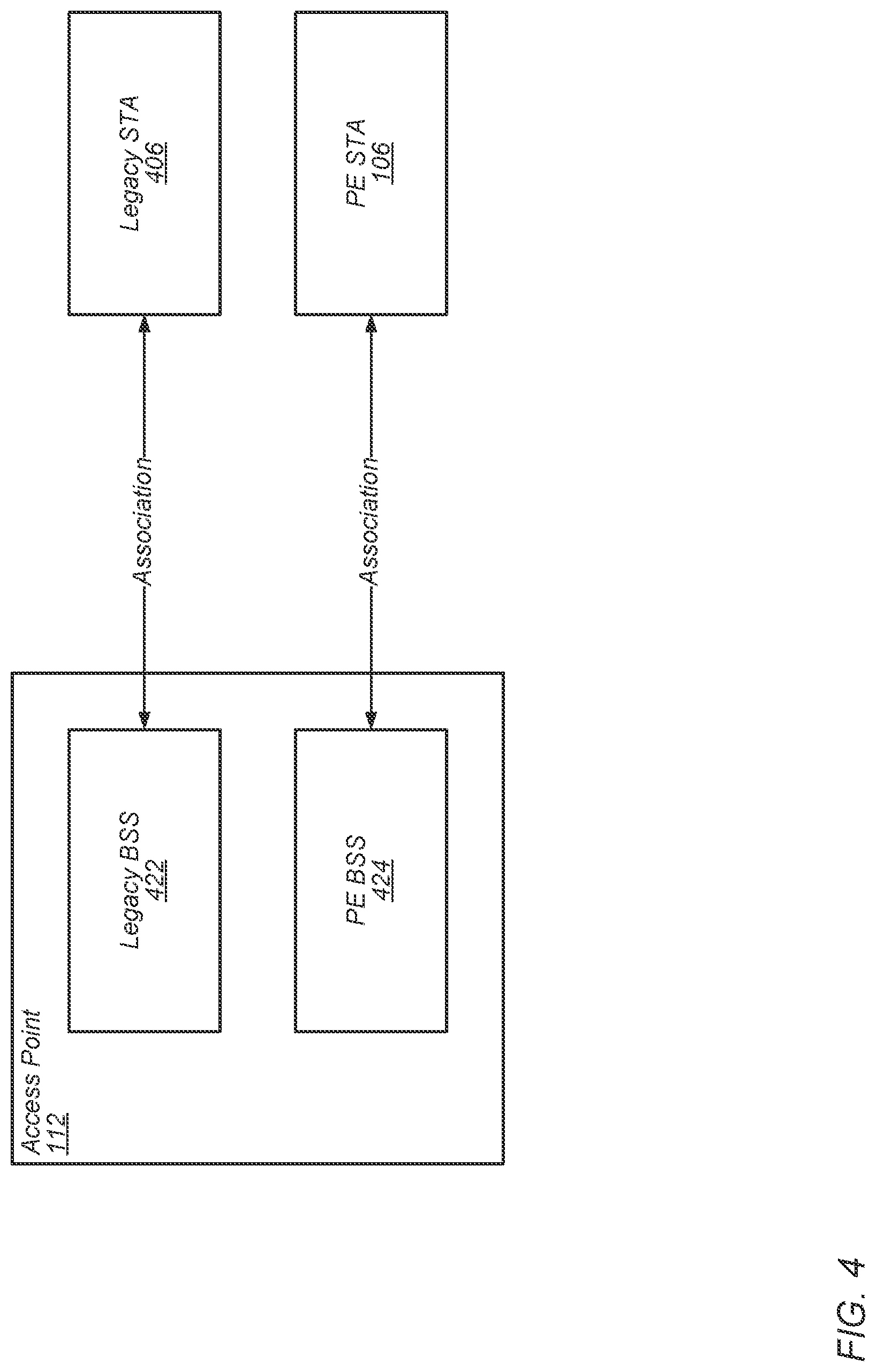 Patent US12309578 Figure 5 – Privacy enhanced BSS and discovery mechanisms