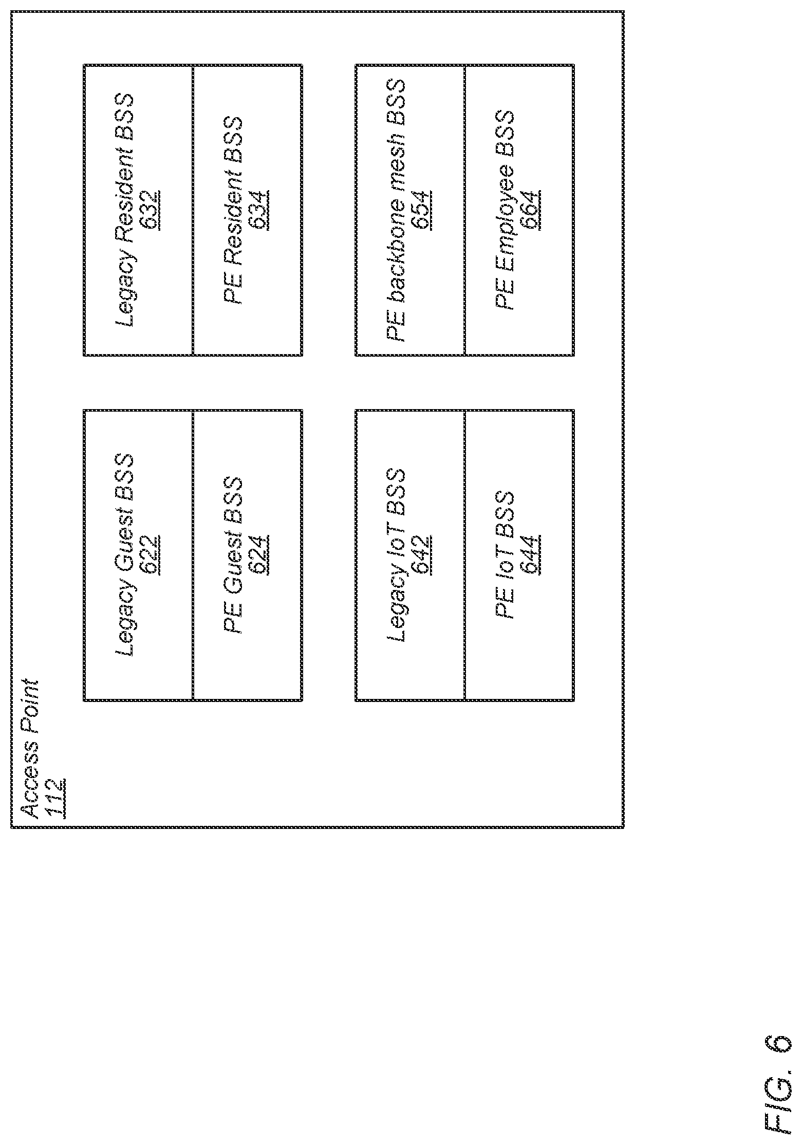 Patent US12309578 Figure 7 – Privacy enhanced BSS and discovery mechanisms