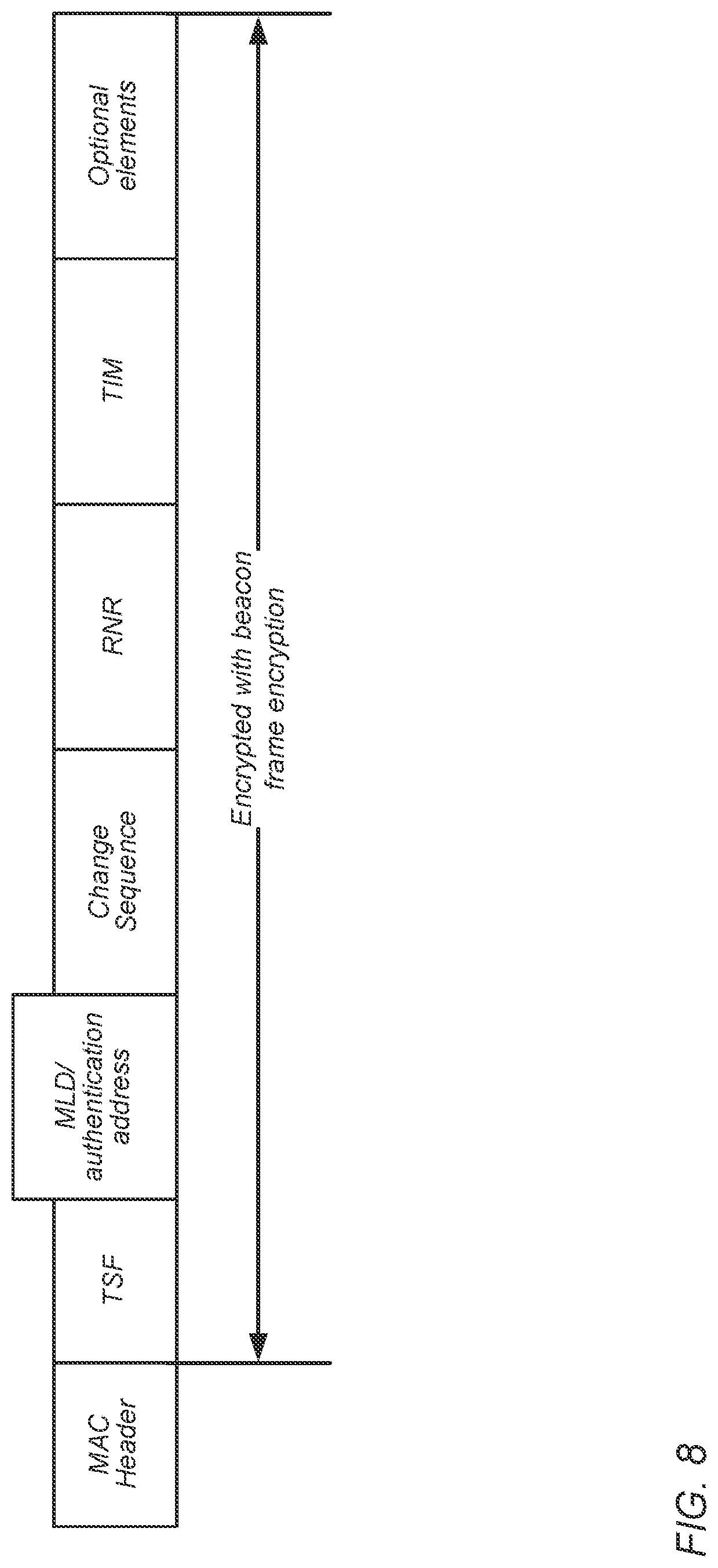Patent US12309578 Figure 10 – Privacy enhanced BSS and discovery mechanisms