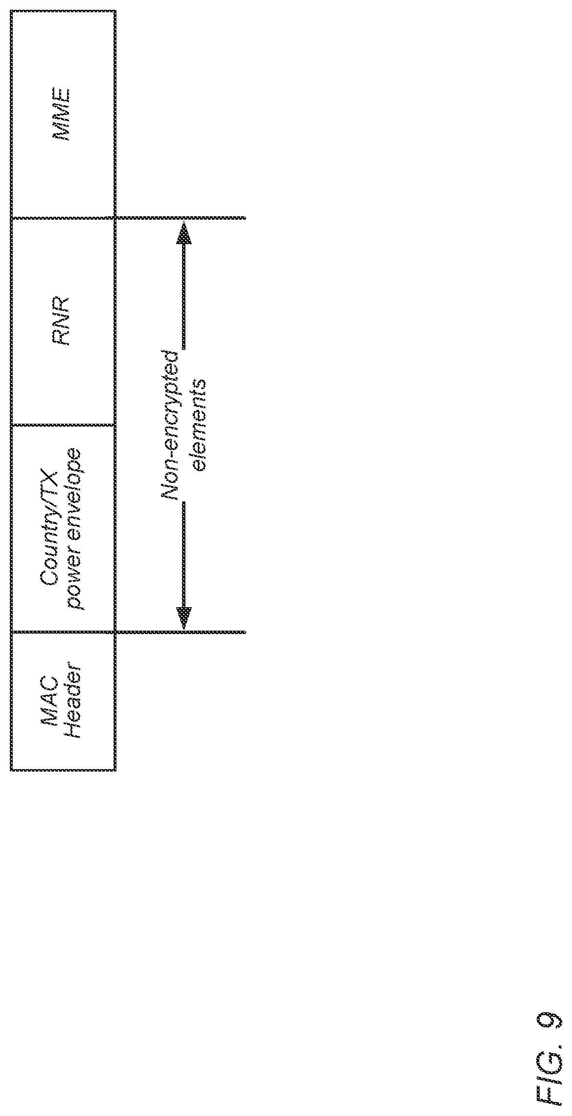 Patent US12309578 Figure 11 – Privacy enhanced BSS and discovery mechanisms