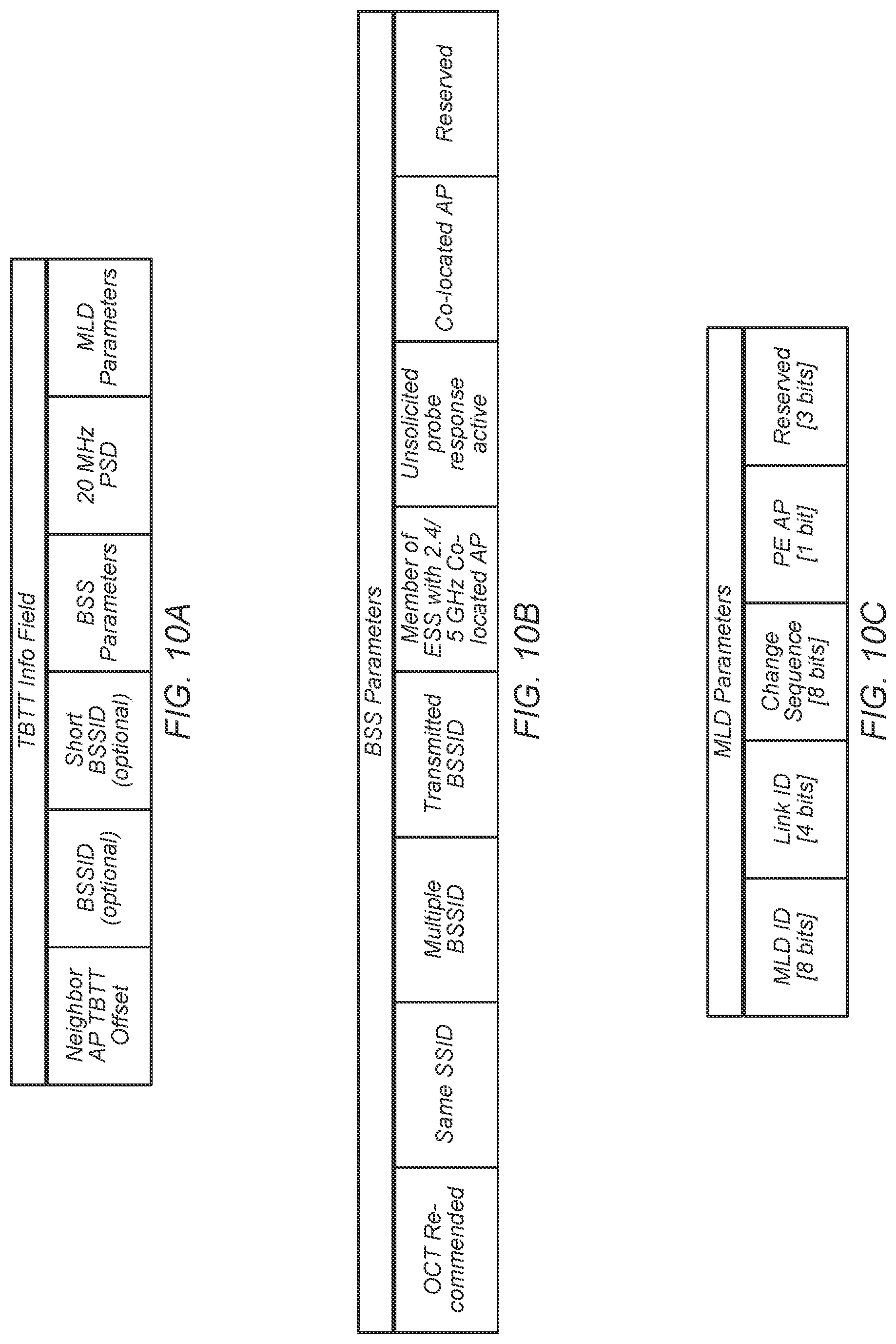 Patent US12309578 Figure 12 – Privacy enhanced BSS and discovery mechanisms