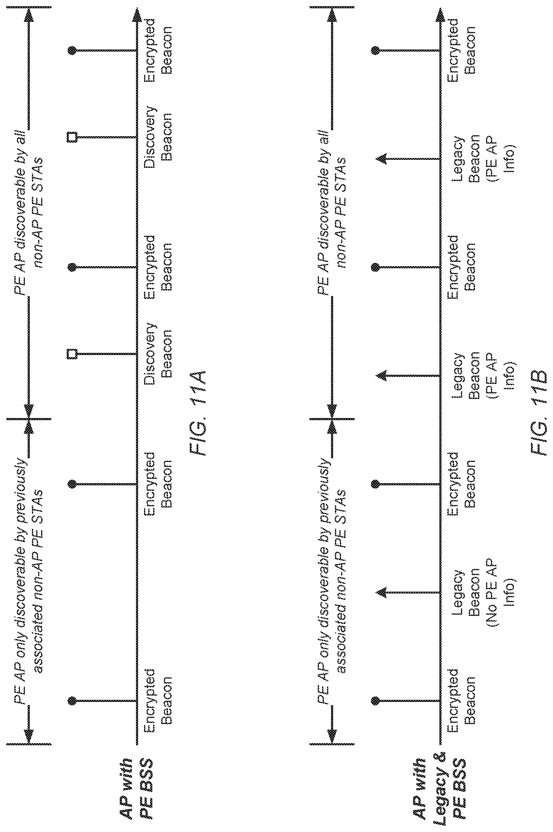 Patent US12309578 Figure 13 – Privacy enhanced BSS and discovery mechanisms