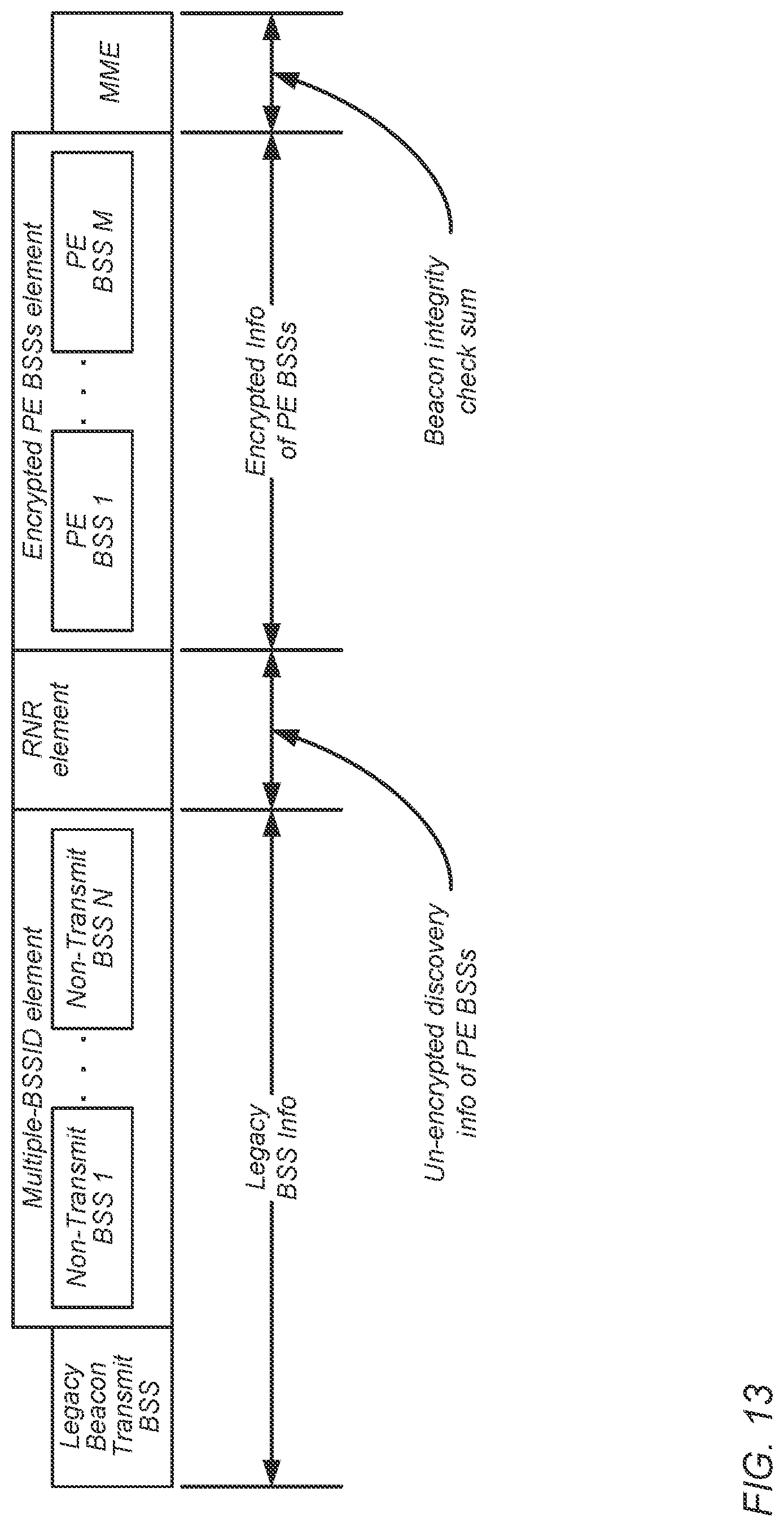 Patent US12309578 Figure 16 – Privacy enhanced BSS and discovery mechanisms
