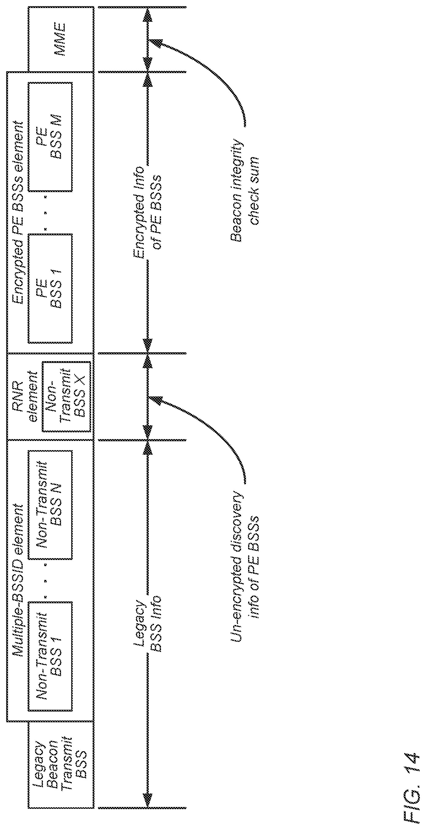 Patent US12309578 Figure 17 – Privacy enhanced BSS and discovery mechanisms
