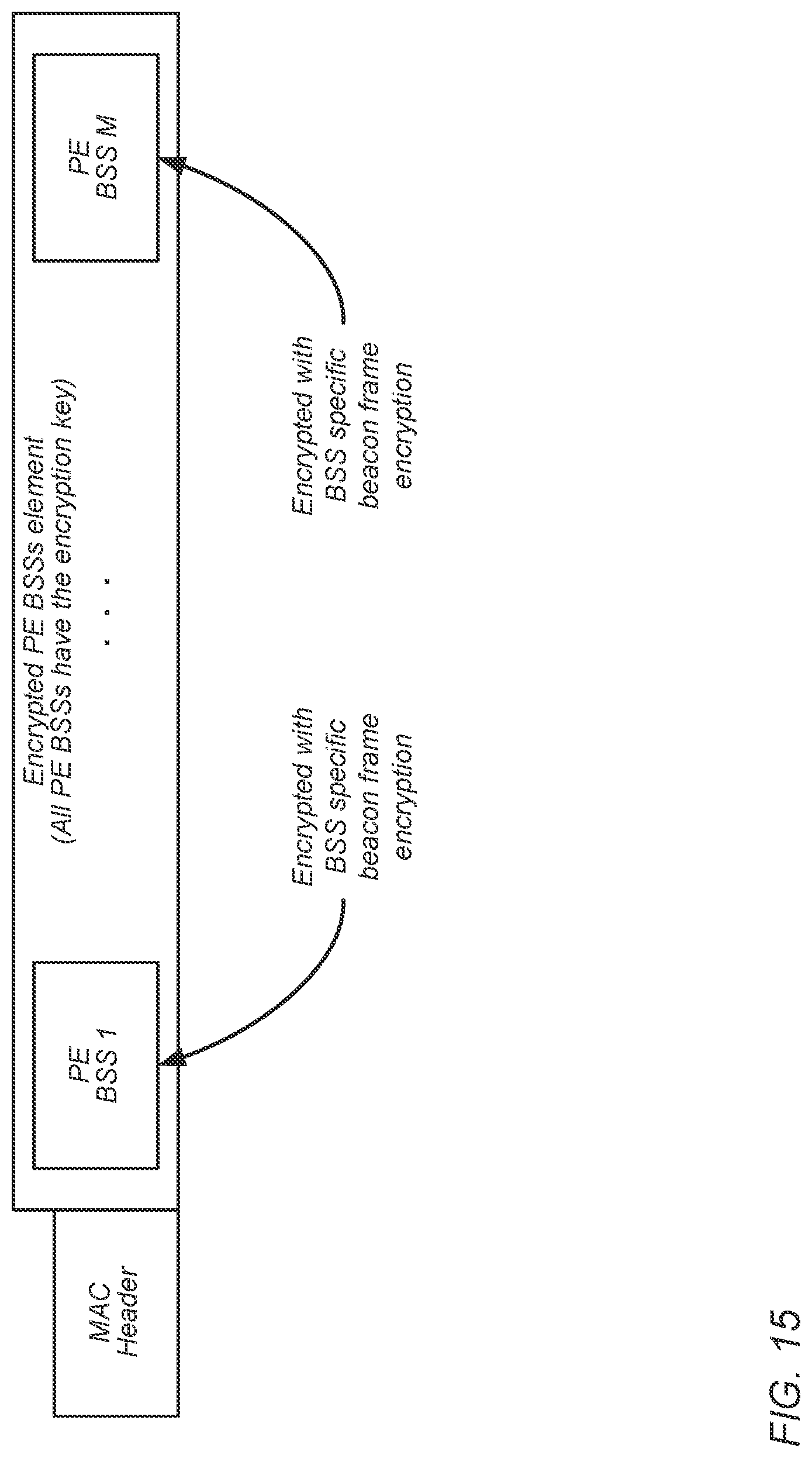 Patent US12309578 Figure 18 – Privacy enhanced BSS and discovery mechanisms