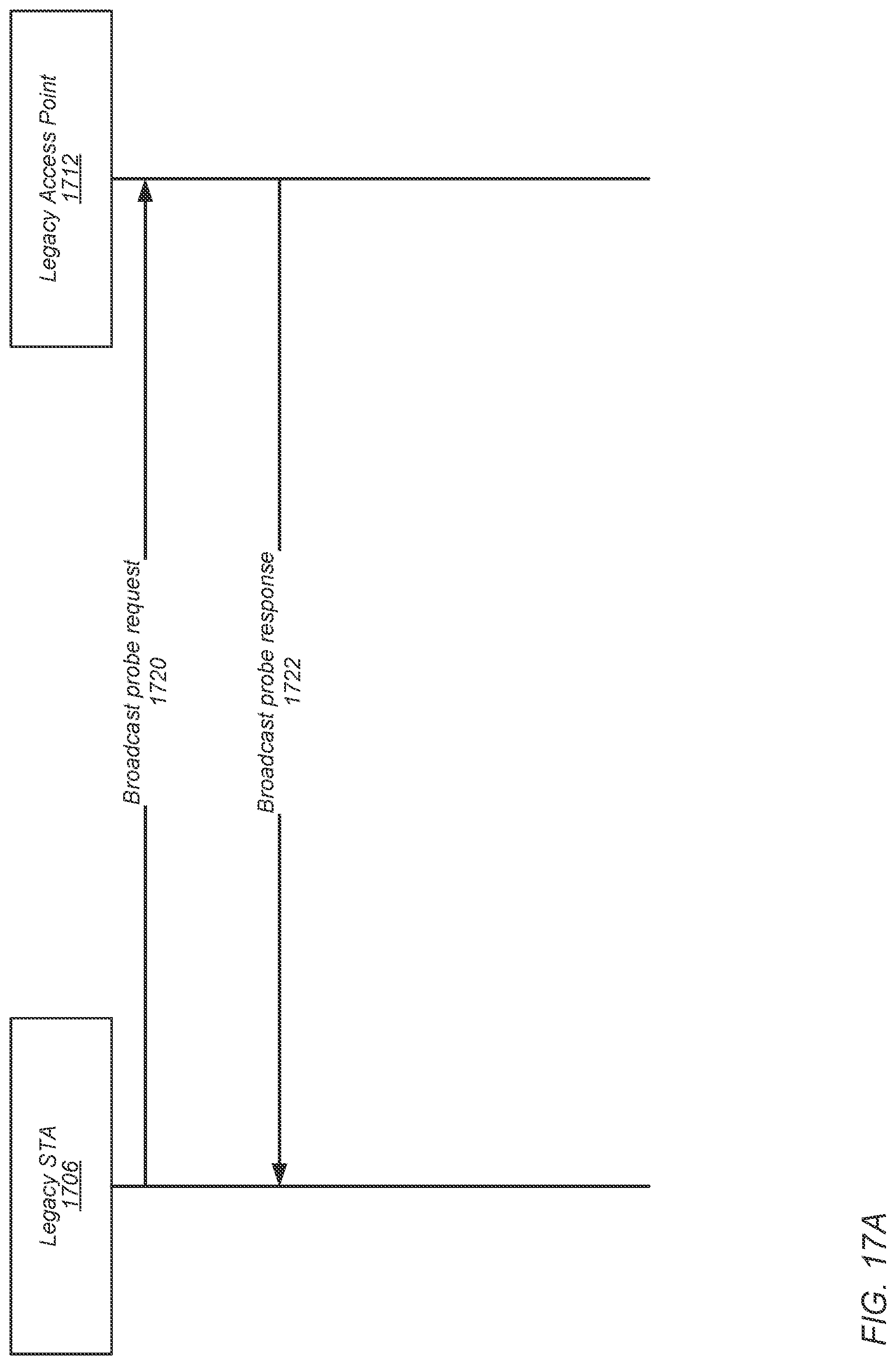 Patent US12309578 Figure 20 – Privacy enhanced BSS and discovery mechanisms