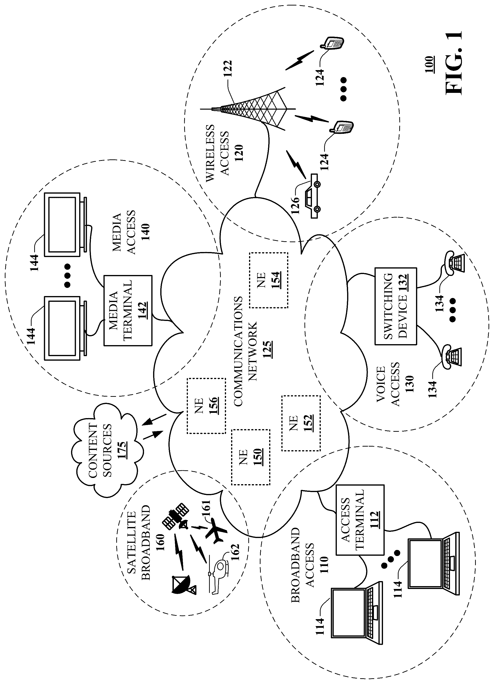 Patent US12309579 Figure 1 – Method and system for adaptive trust recovery in mixed environment communications