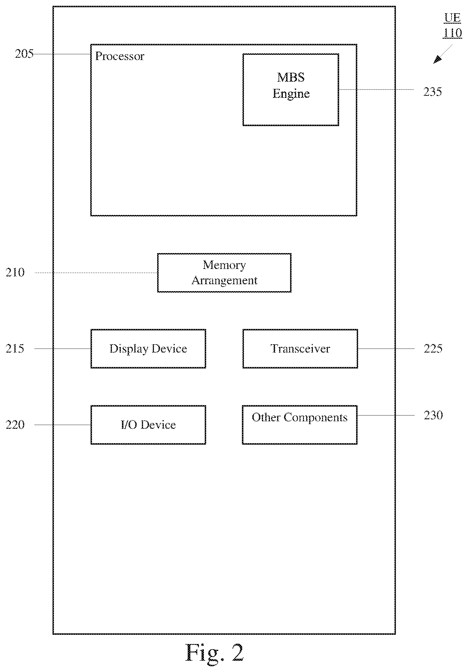 Patent US12309580 Figure 2 – Multicast broadcast service keys