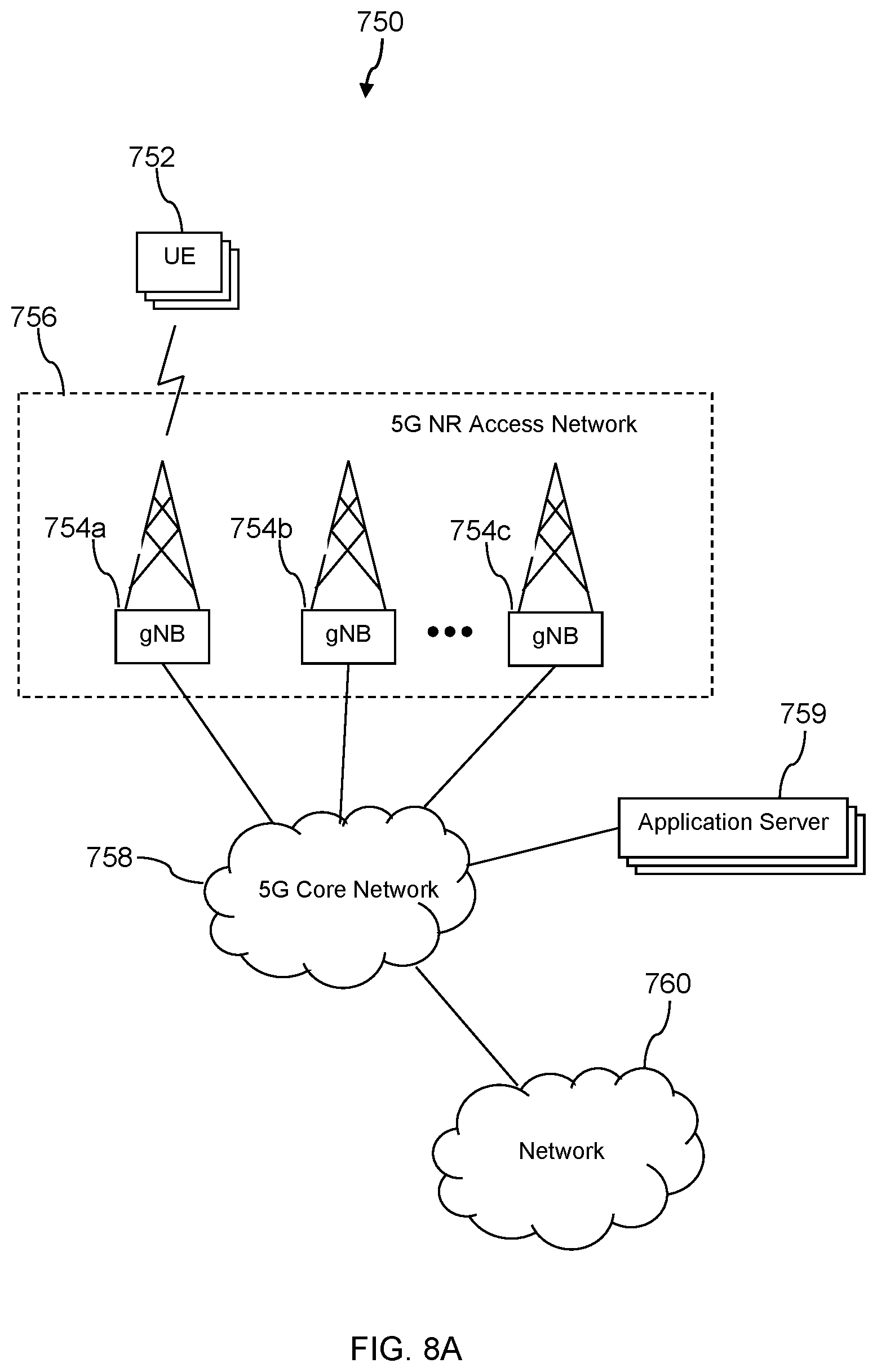 Patent US12309581 Figure 8 – Multi-level authentication security service