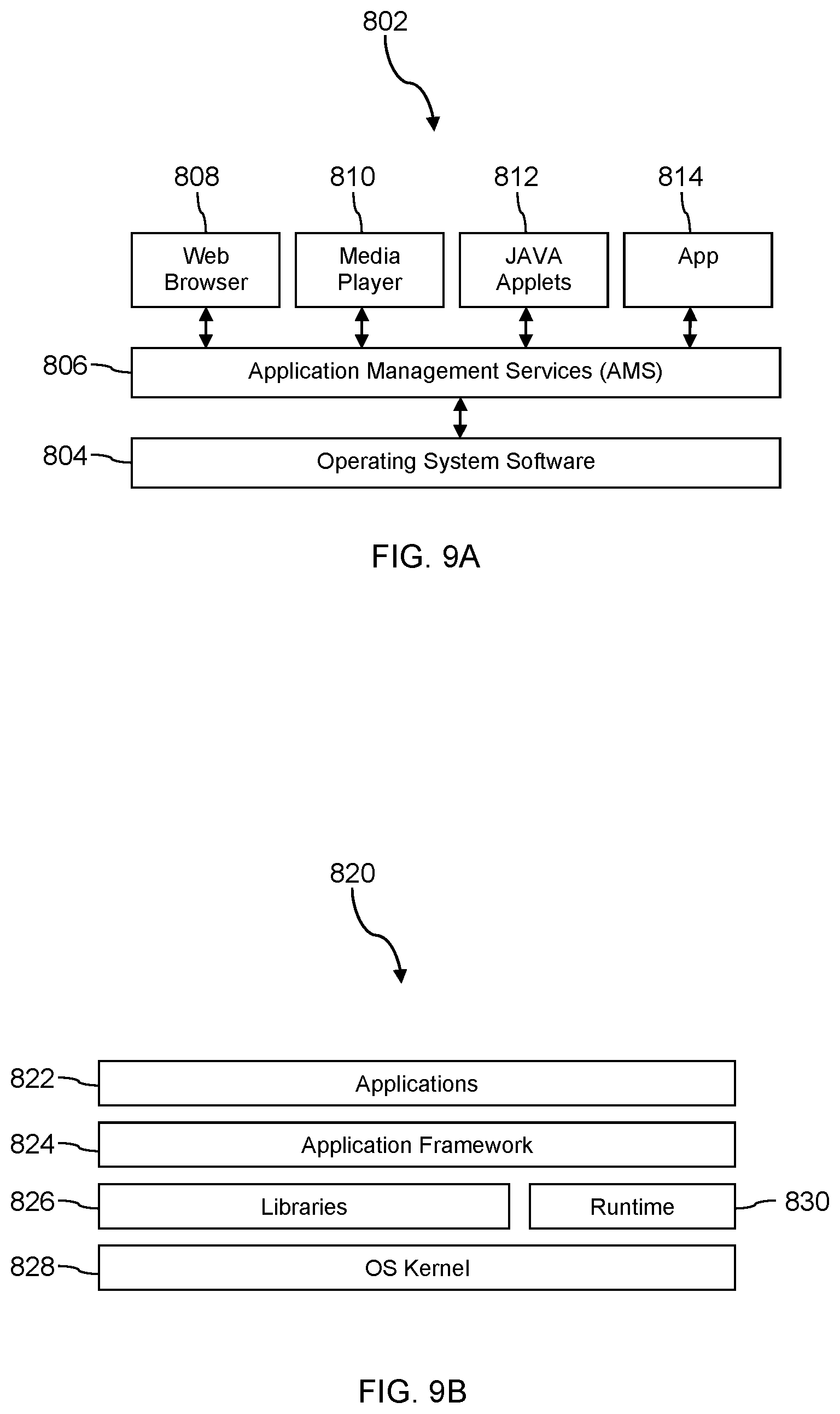 Patent US12309581 Figure 10 – Multi-level authentication security service