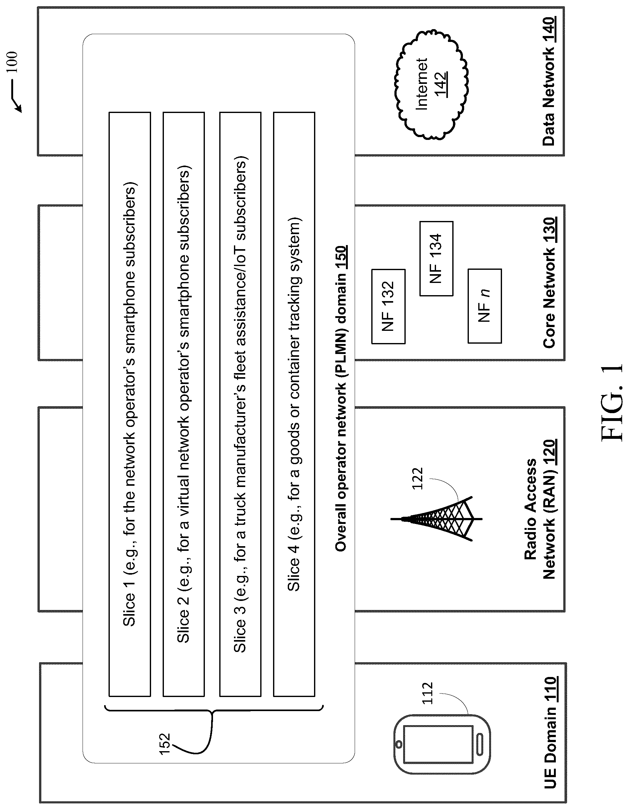 Patent US12309582 Figure 1 – Multi-factor authentication for IoT devices