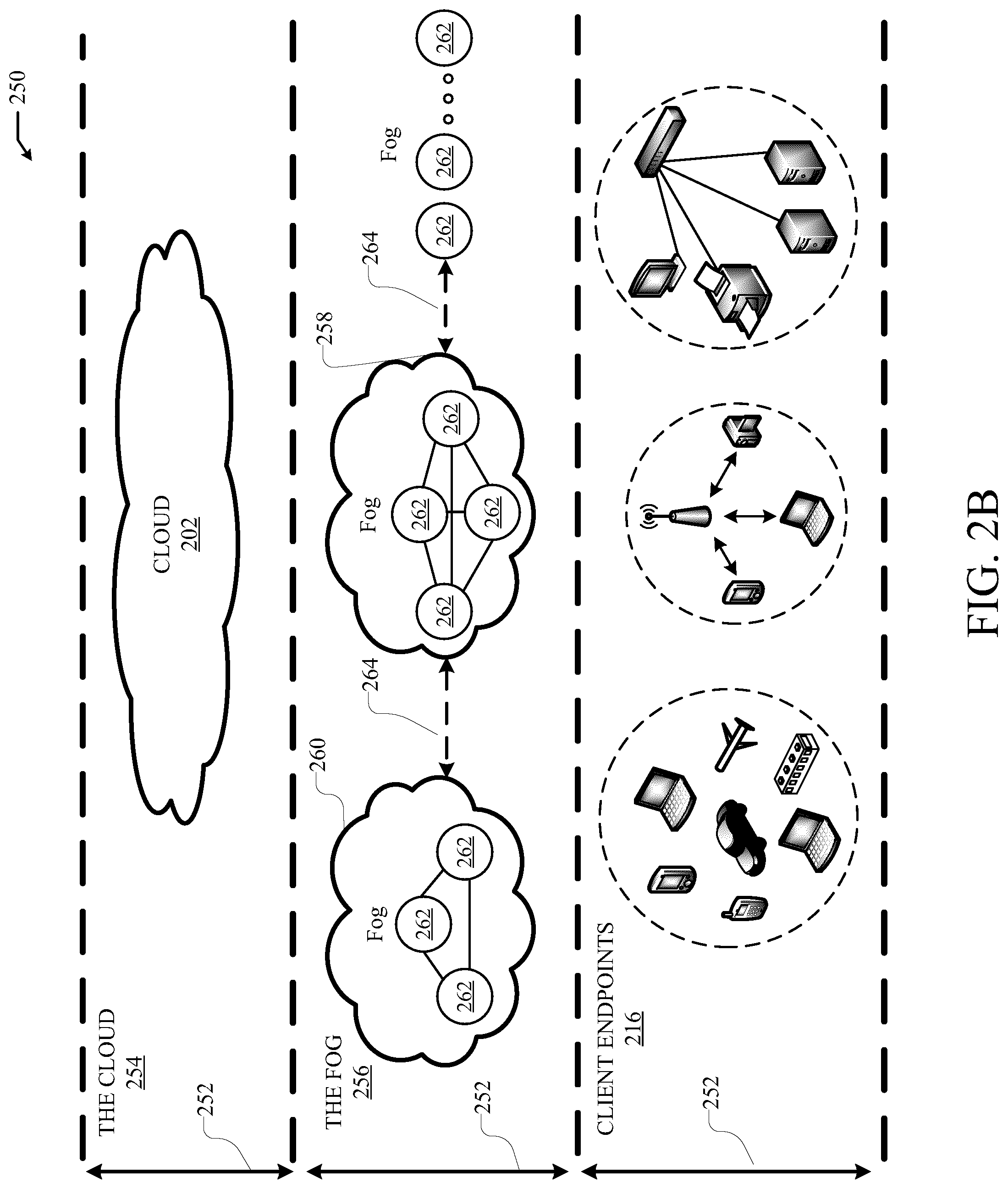 Patent US12309582 Figure 3 – Multi-factor authentication for IoT devices