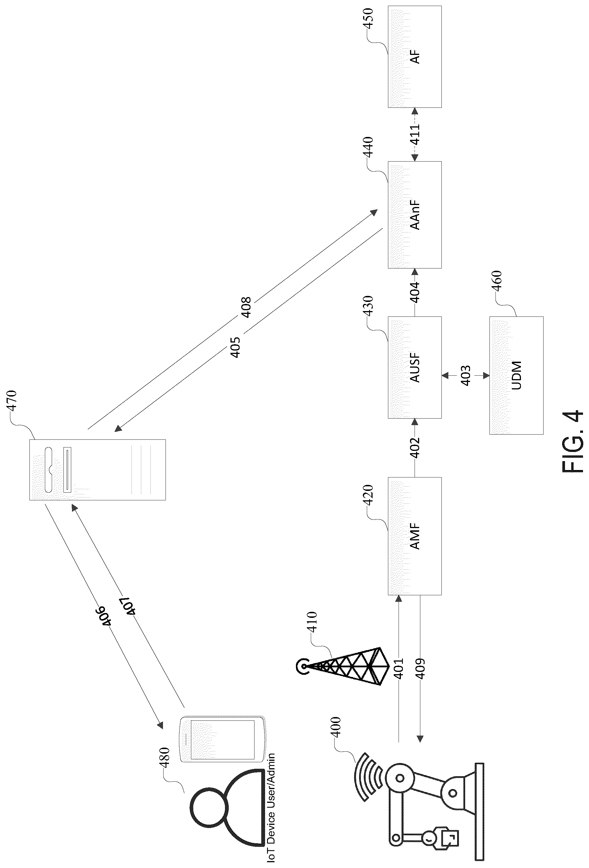Patent US12309582 Figure 5 – Multi-factor authentication for IoT devices