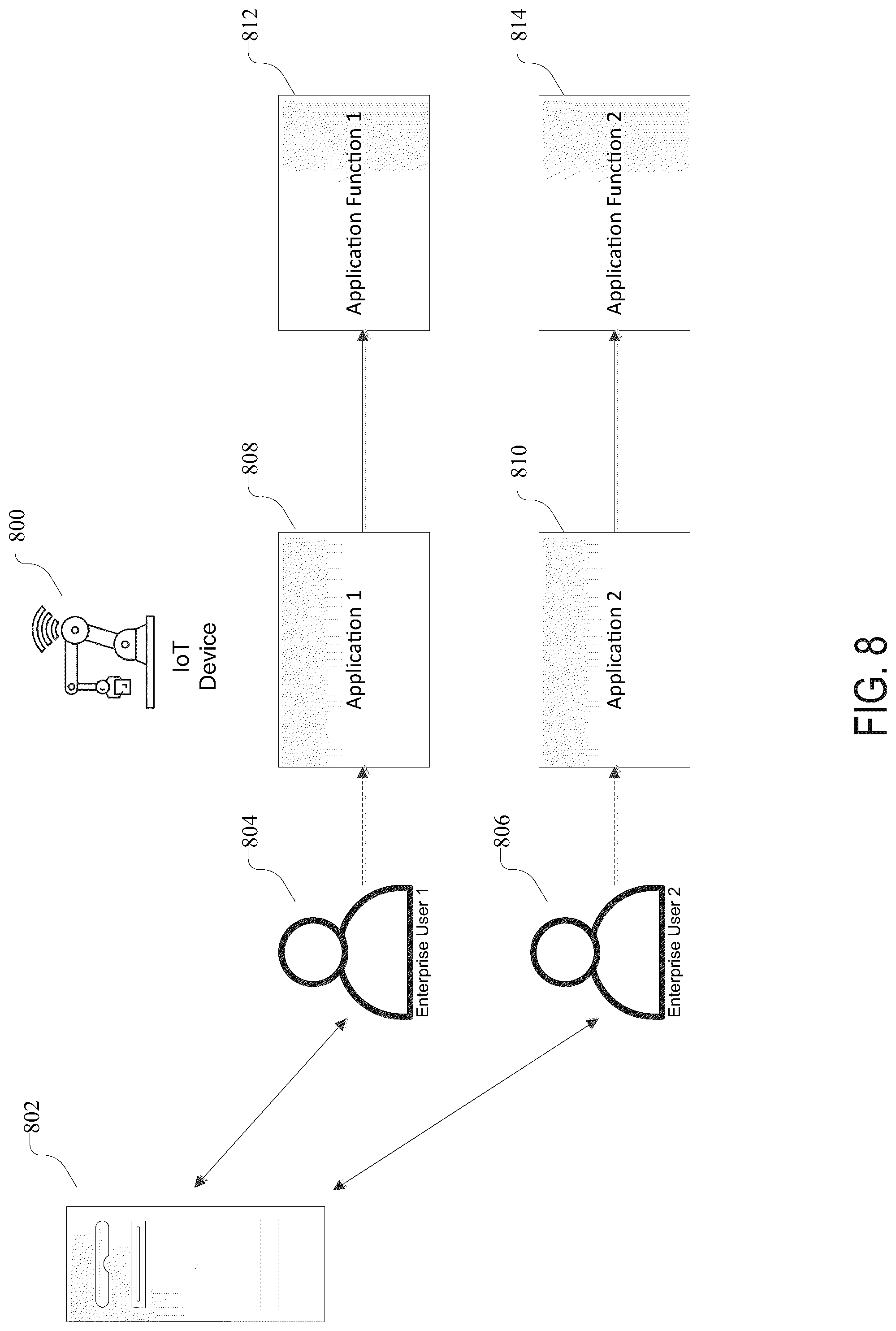 Patent US12309582 Figure 9 – Multi-factor authentication for IoT devices