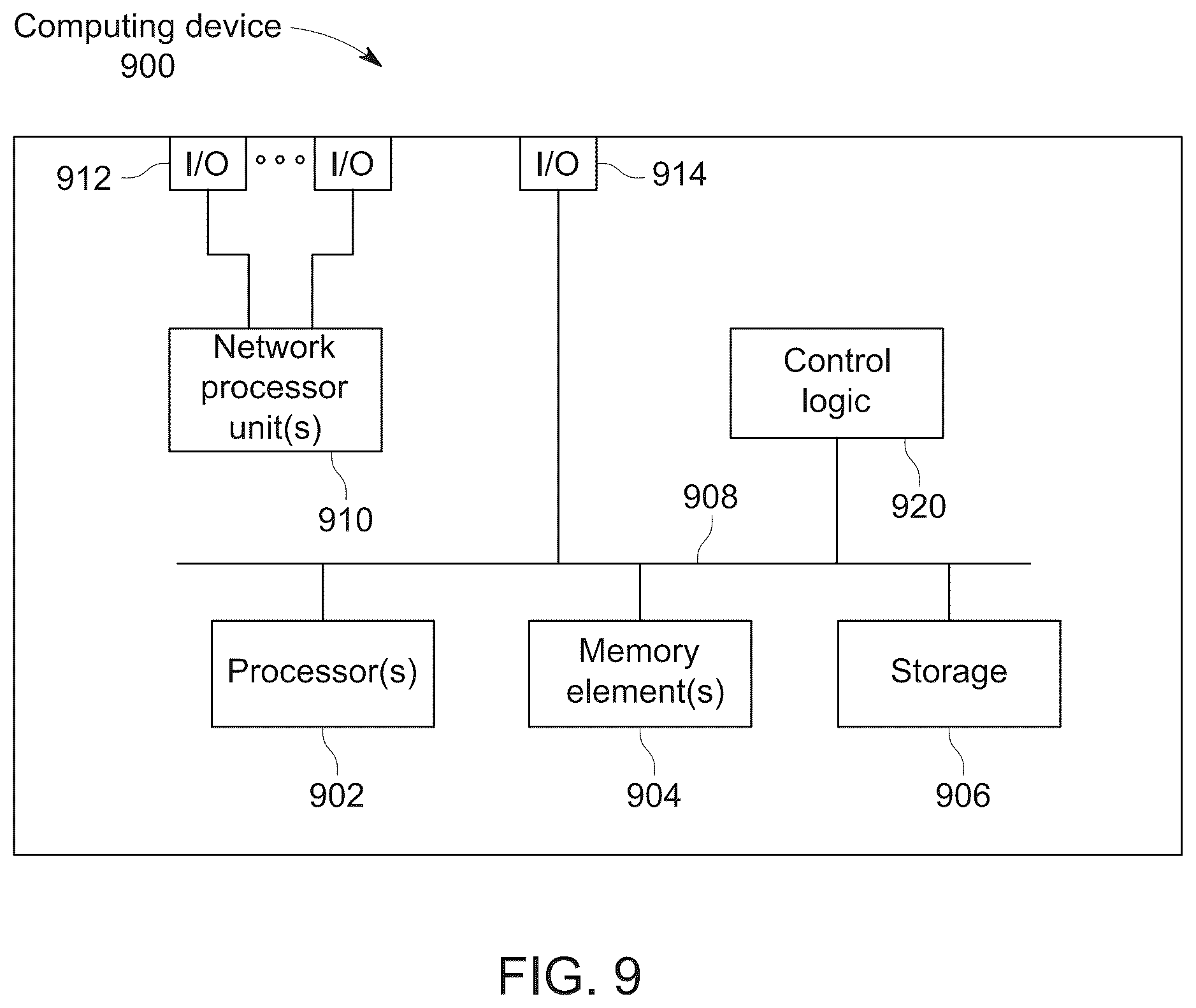 Patent US12309584 Figure 13 – Delivering standalone non-public network (SNPN) credentials from an enterprise authentication server to a user equipment over extensible authentication protocol (EAP)