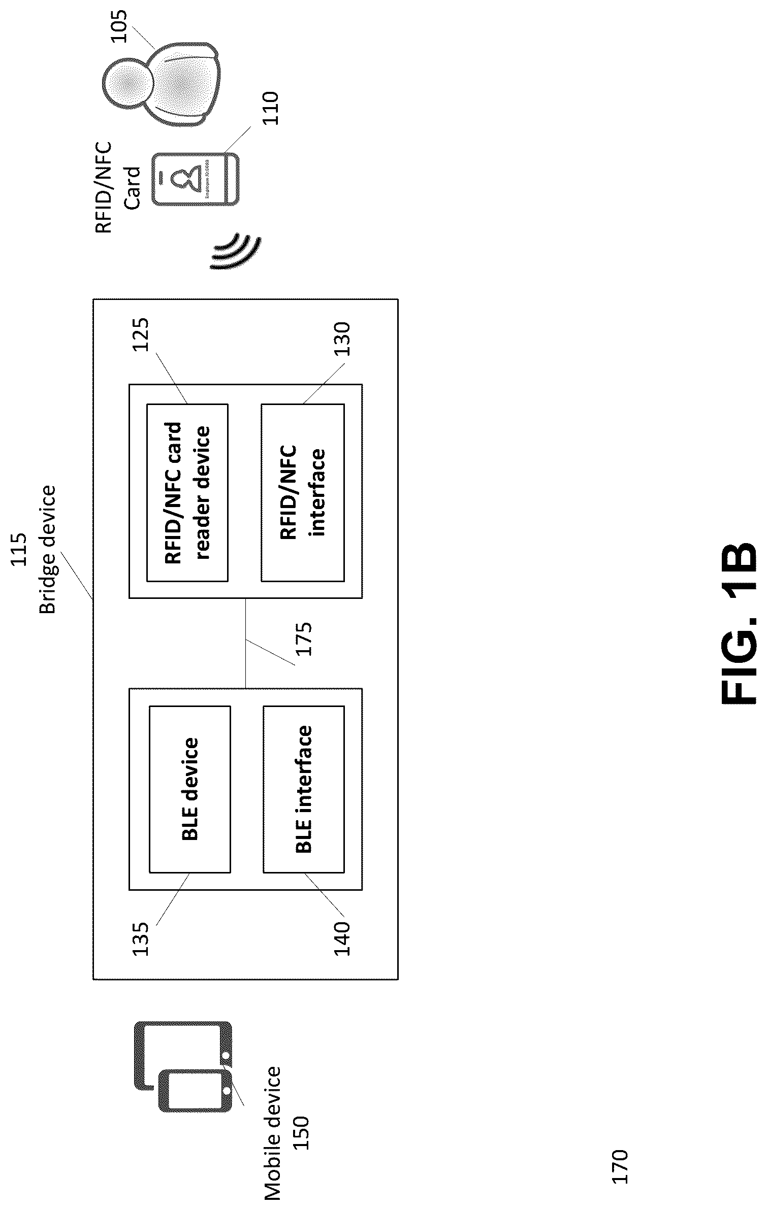 Patent US12309585 Figure 2 – Systems and methods for user authentication on shared mobile devices