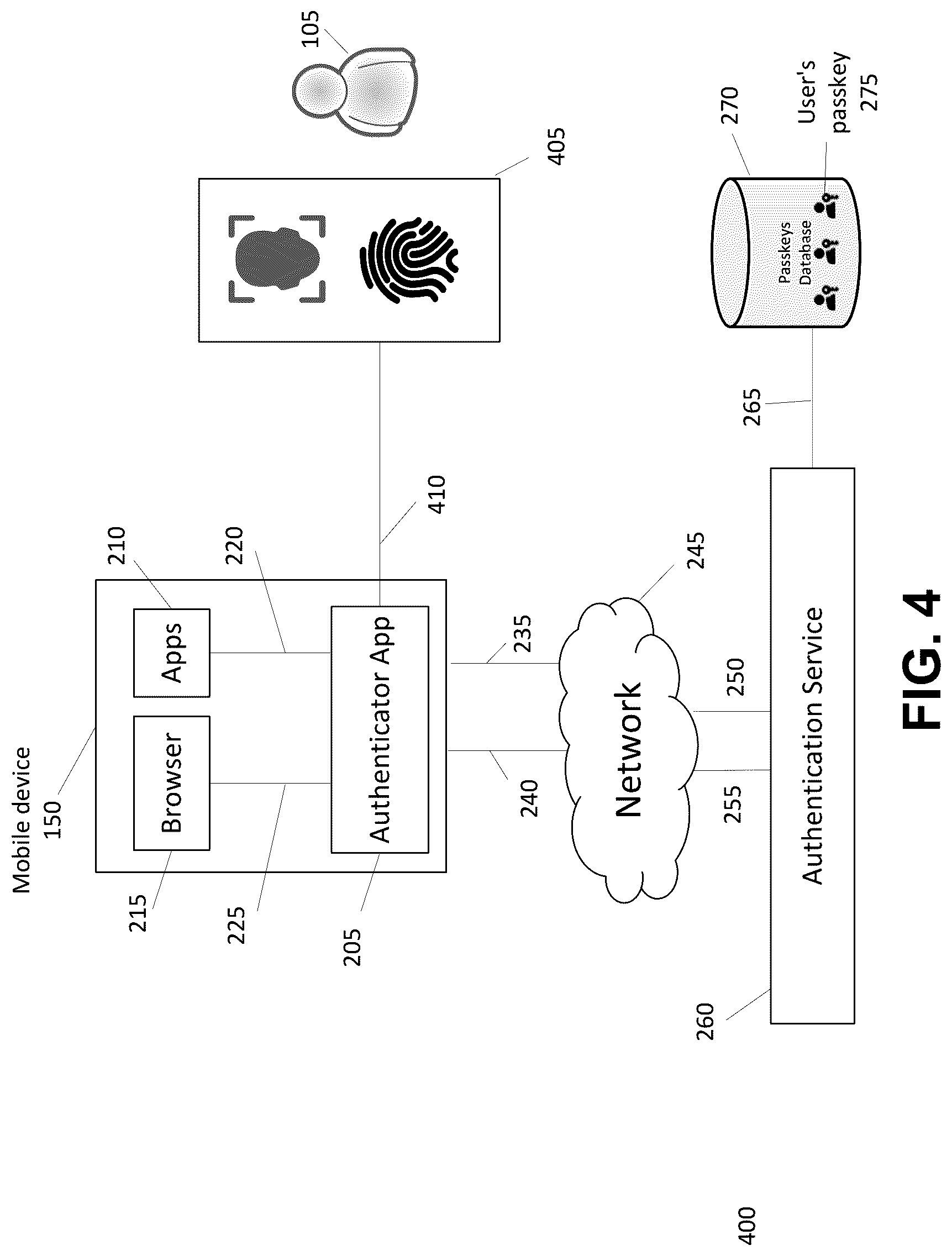 Patent US12309585 Figure 5 – Systems and methods for user authentication on shared mobile devices