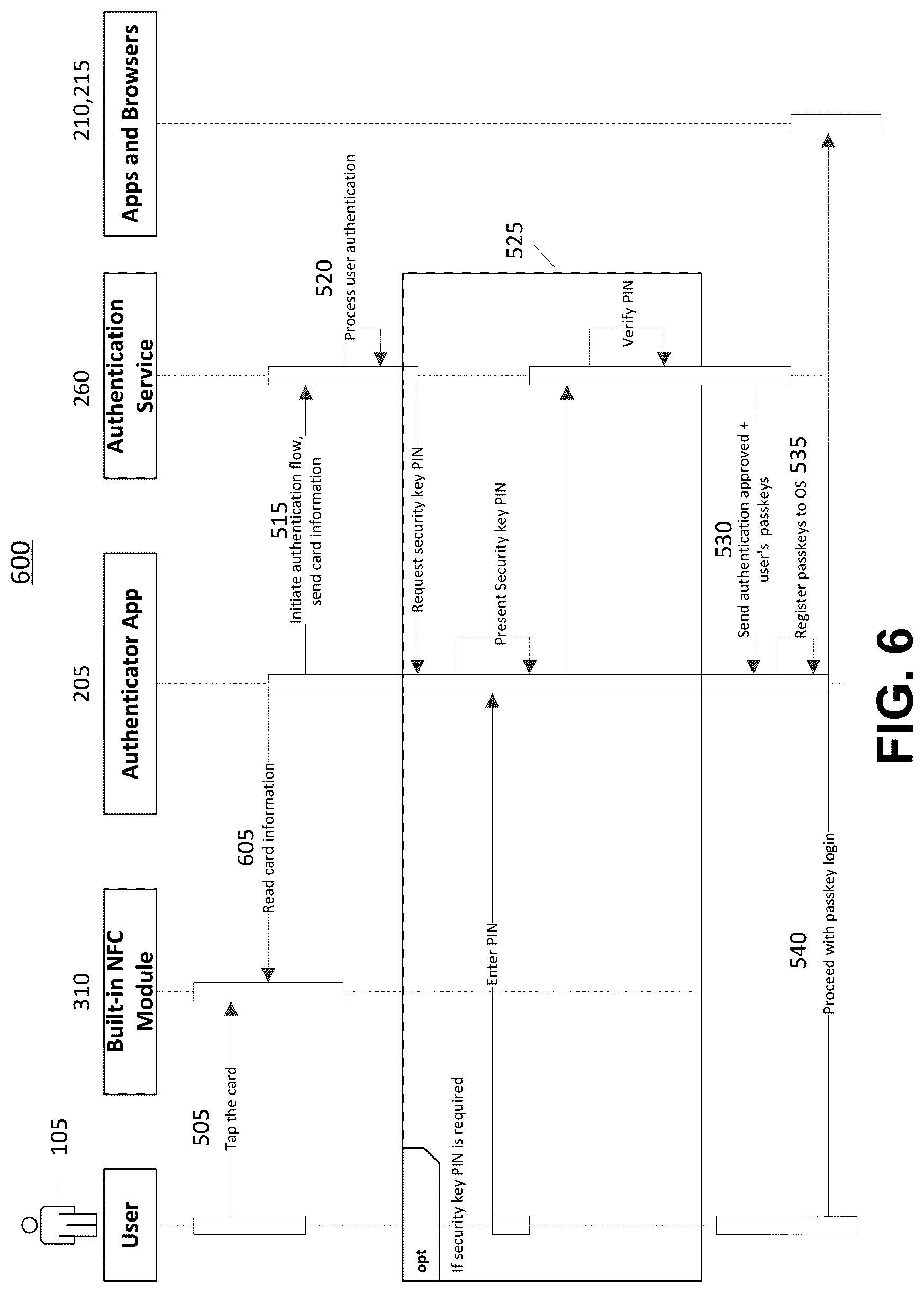 Patent US12309585 Figure 7 – Systems and methods for user authentication on shared mobile devices