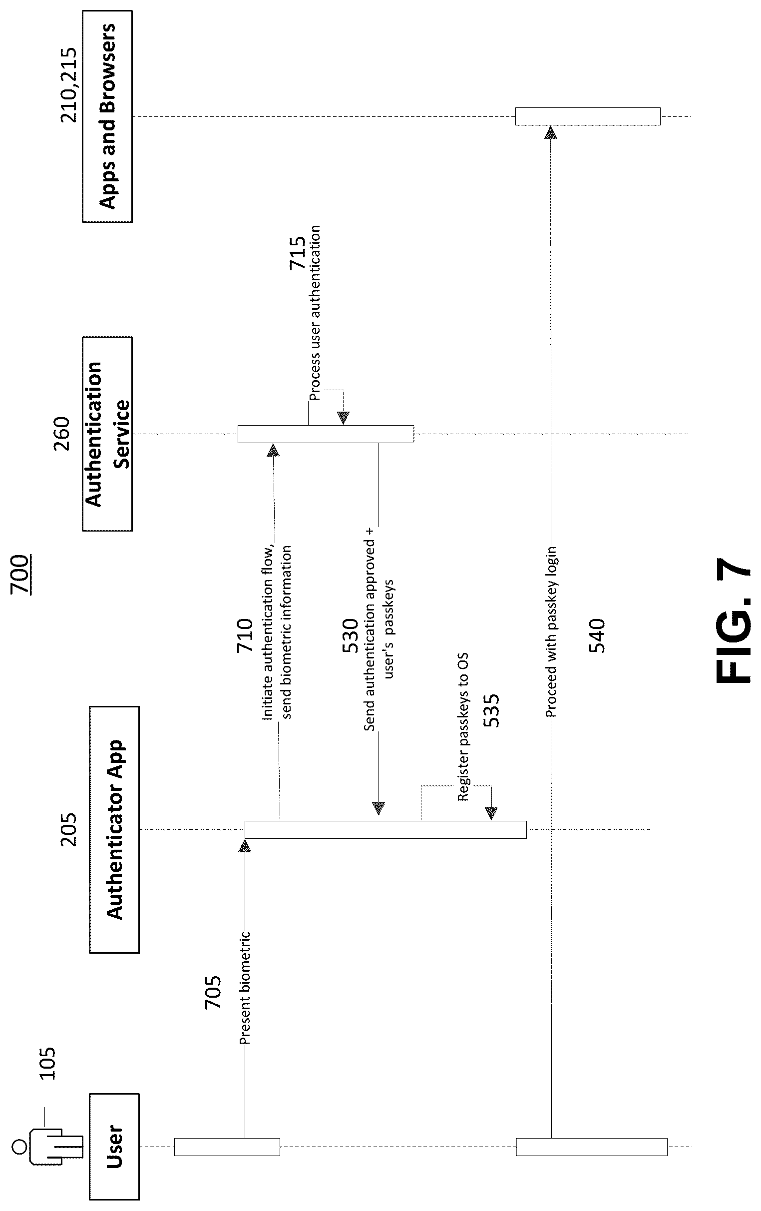 Patent US12309585 Figure 8 – Systems and methods for user authentication on shared mobile devices