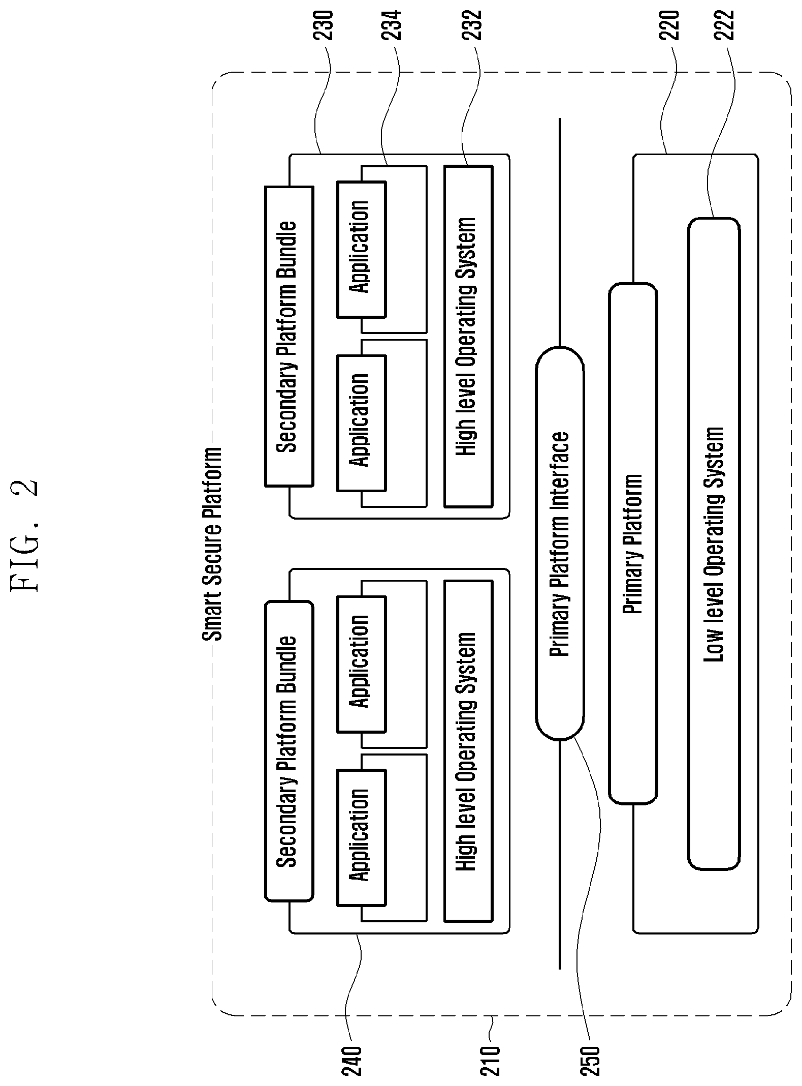 Patent US12309586 Figure 2 – Method and device for remote management and verification of remote management authority