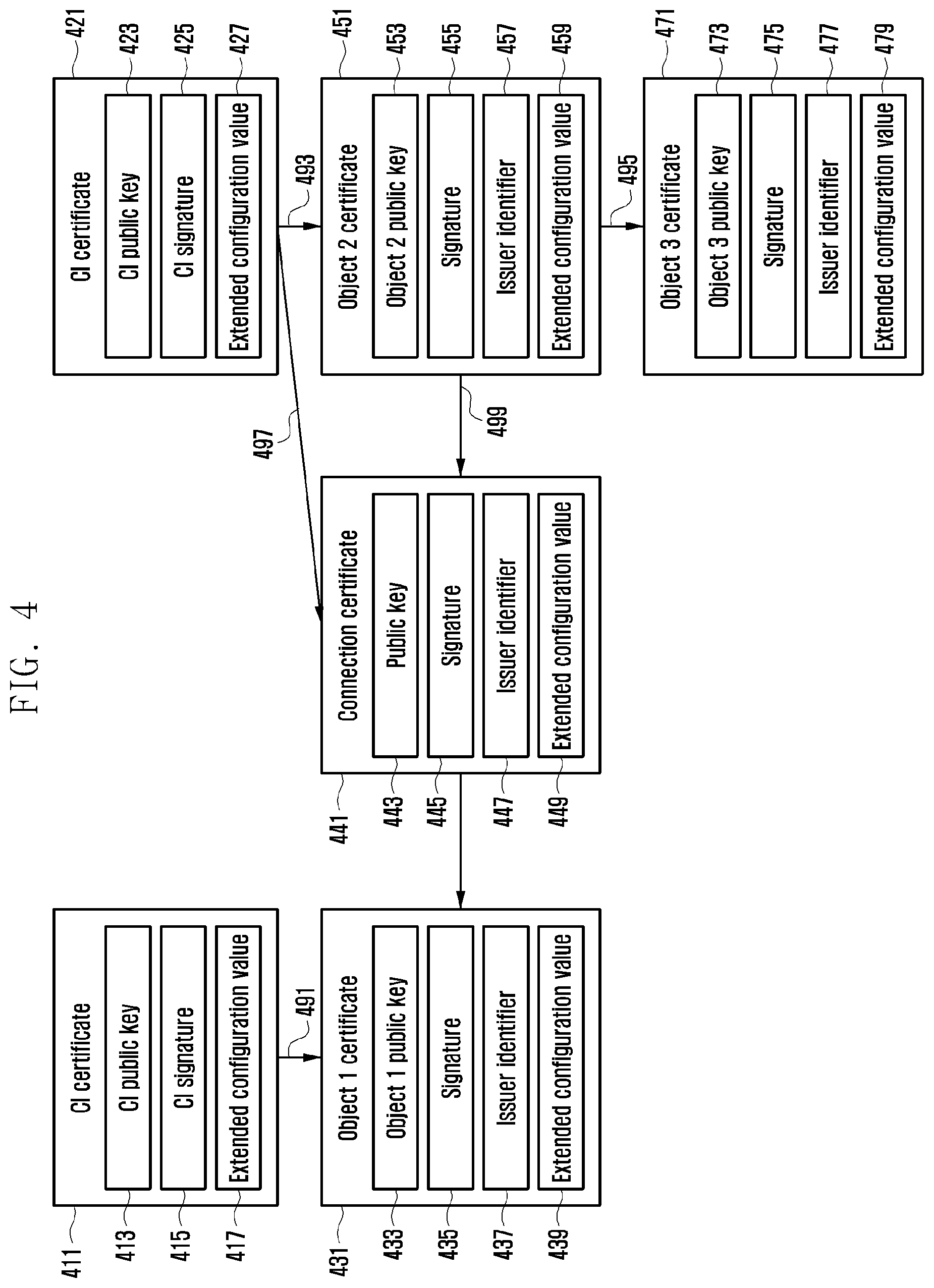 Patent US12309586 Figure 4 – Method and device for remote management and verification of remote management authority