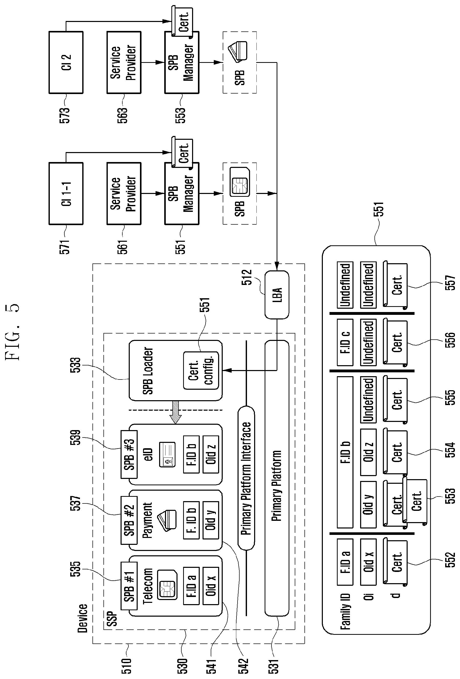 Patent US12309586 Figure 5 – Method and device for remote management and verification of remote management authority