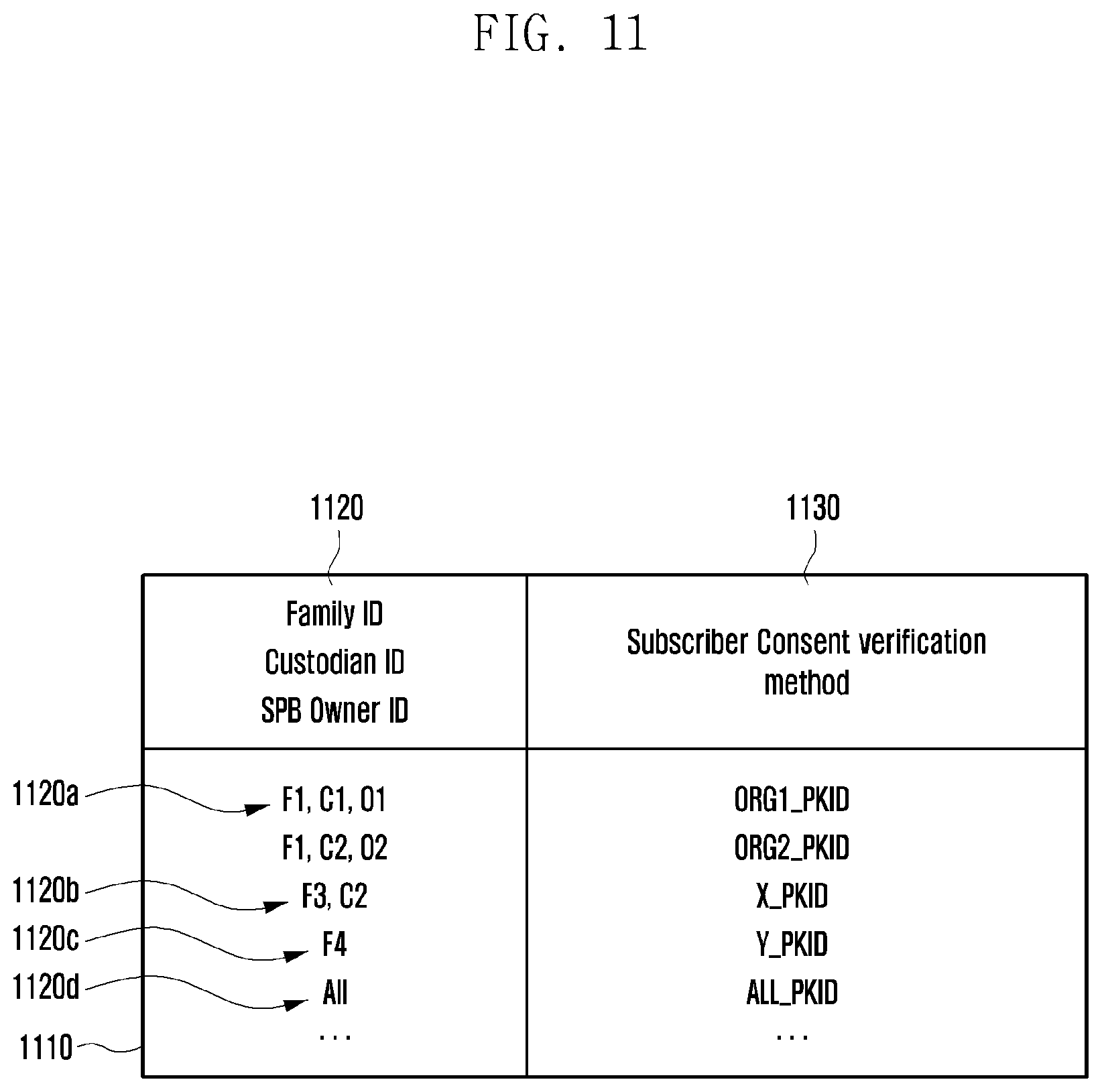 Patent US12309586 Figure 11 – Method and device for remote management and verification of remote management authority