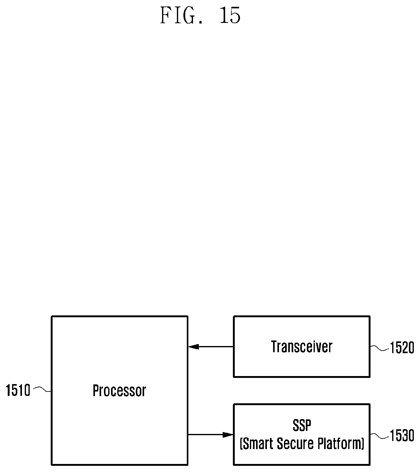 Patent US12309586 Figure 15 – Method and device for remote management and verification of remote management authority
