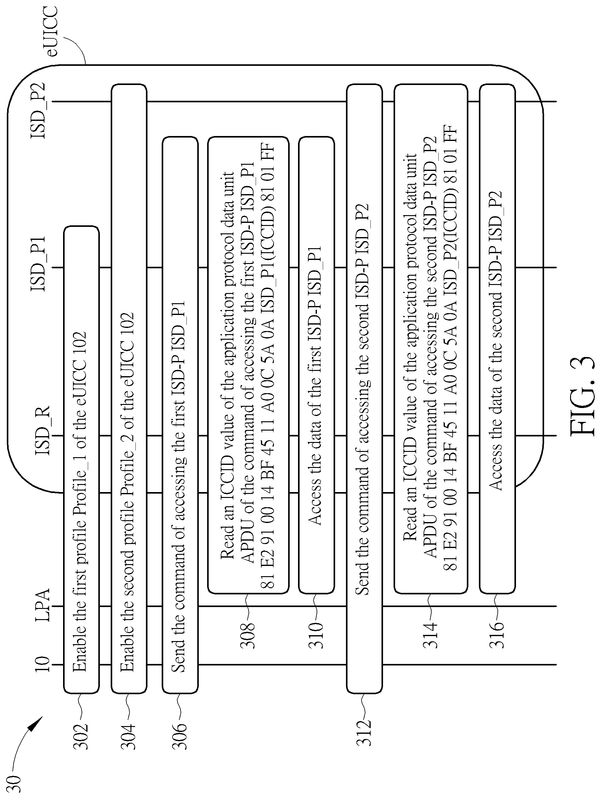 Patent US12309587 Figure 3 – Access method for network service and related mobile terminal apparatus
