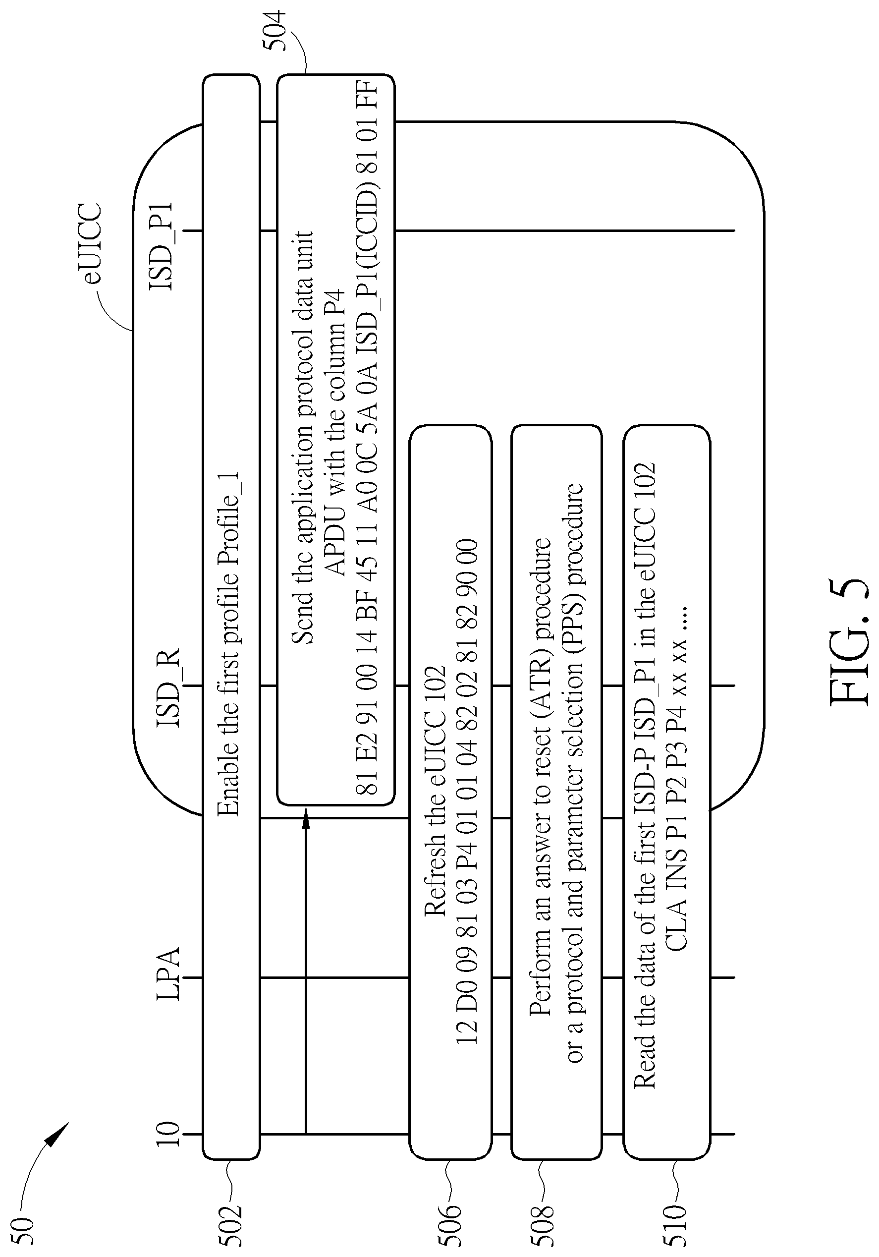 Patent US12309587 Figure 5 – Access method for network service and related mobile terminal apparatus