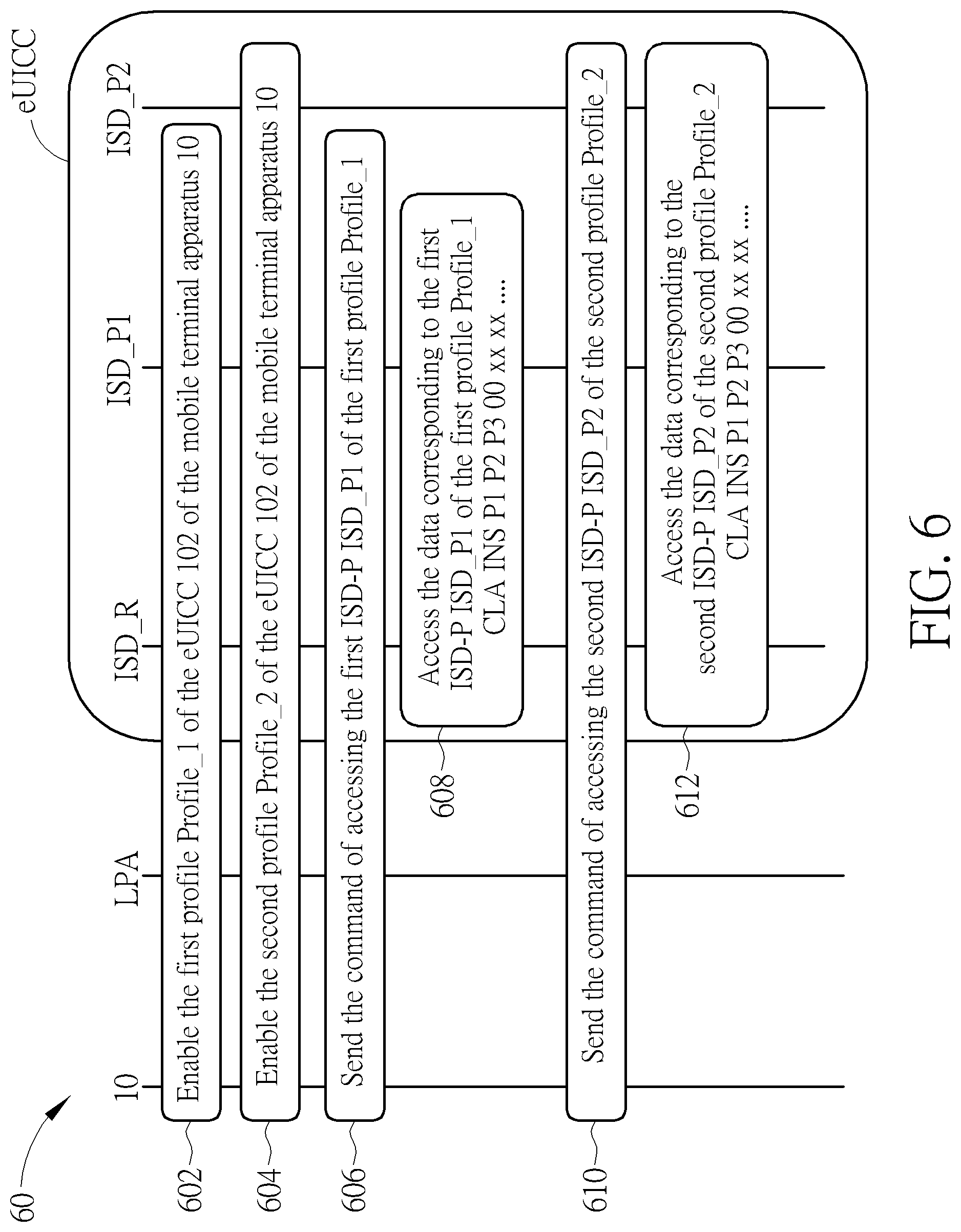 Patent US12309587 Figure 6 – Access method for network service and related mobile terminal apparatus