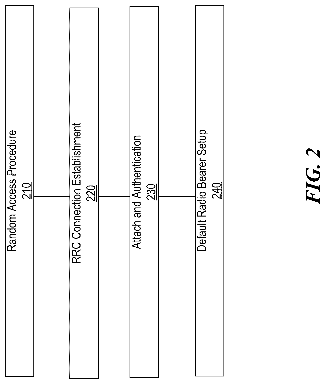 Patent US12309588 Figure 2 – Restricting network access for unauthorized user devices