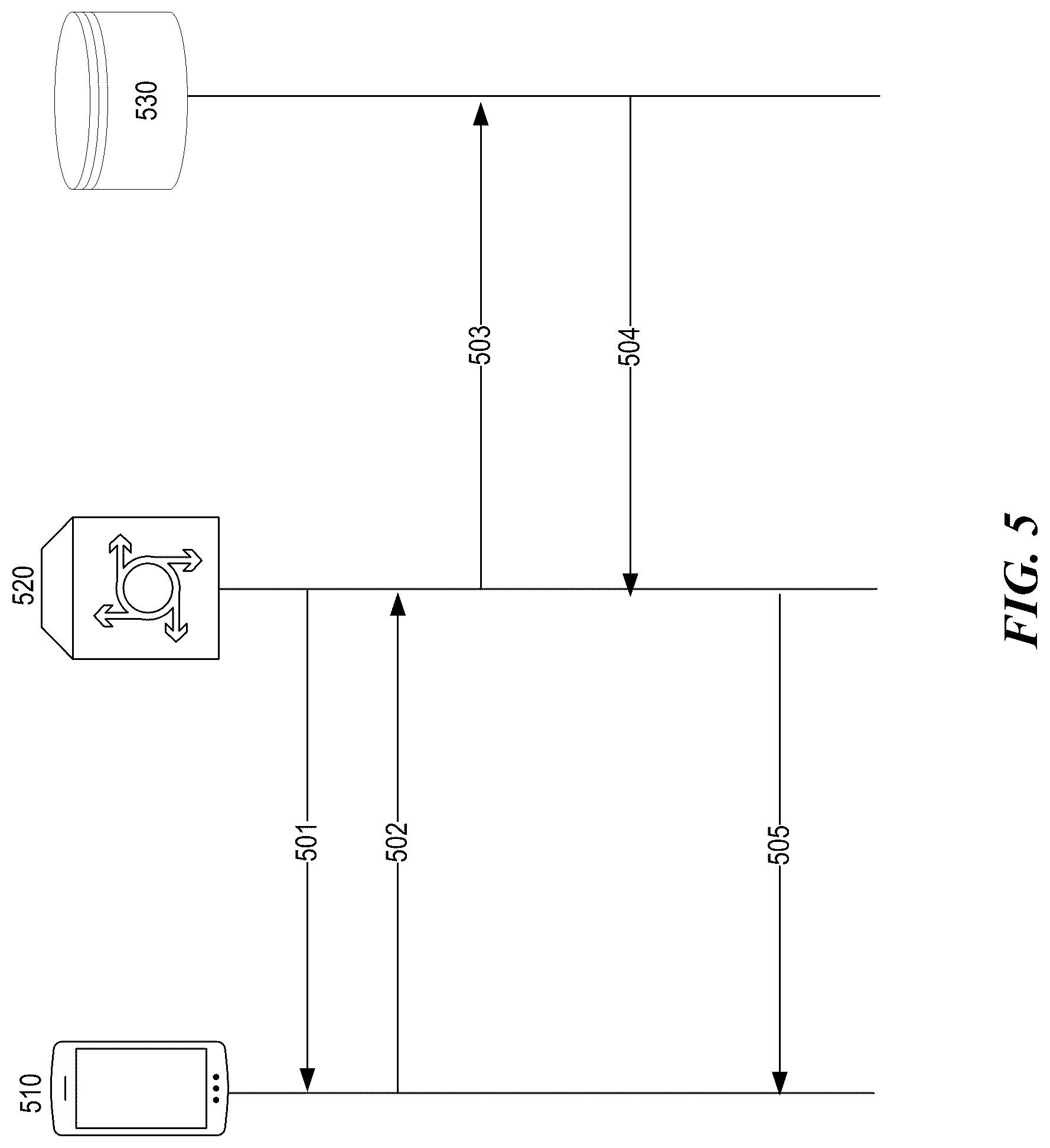 Patent US12309588 Figure 5 – Restricting network access for unauthorized user devices