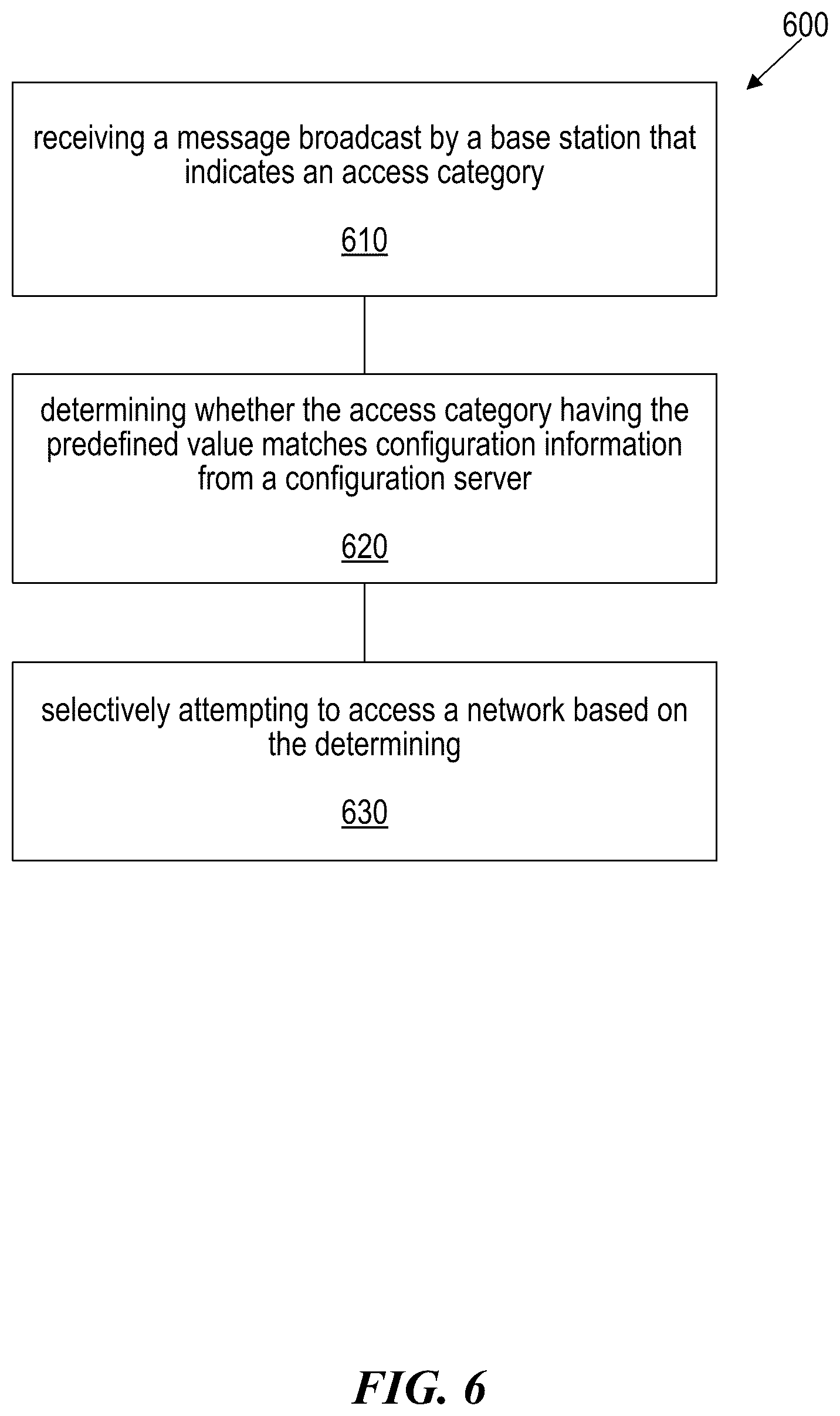Patent US12309588 Figure 6 – Restricting network access for unauthorized user devices
