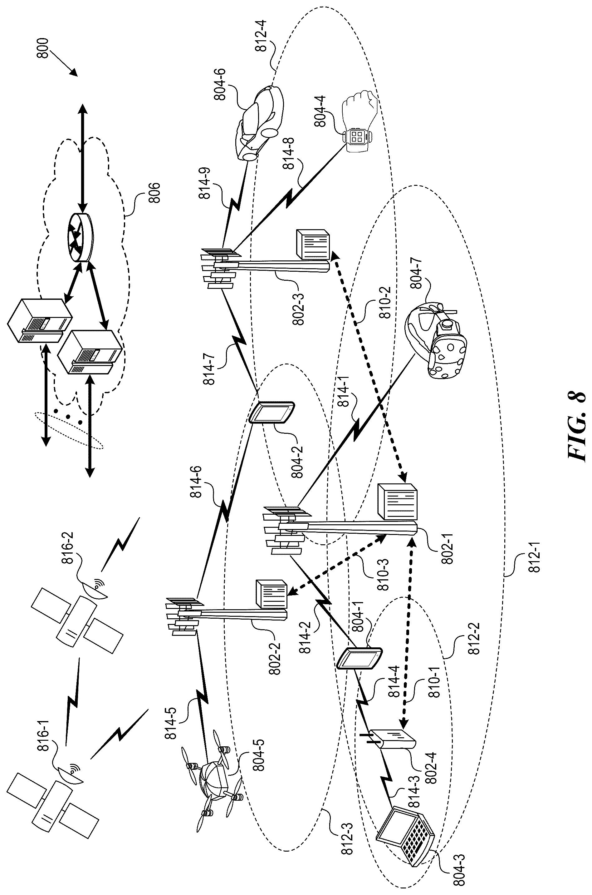 Patent US12309588 Figure 8 – Restricting network access for unauthorized user devices