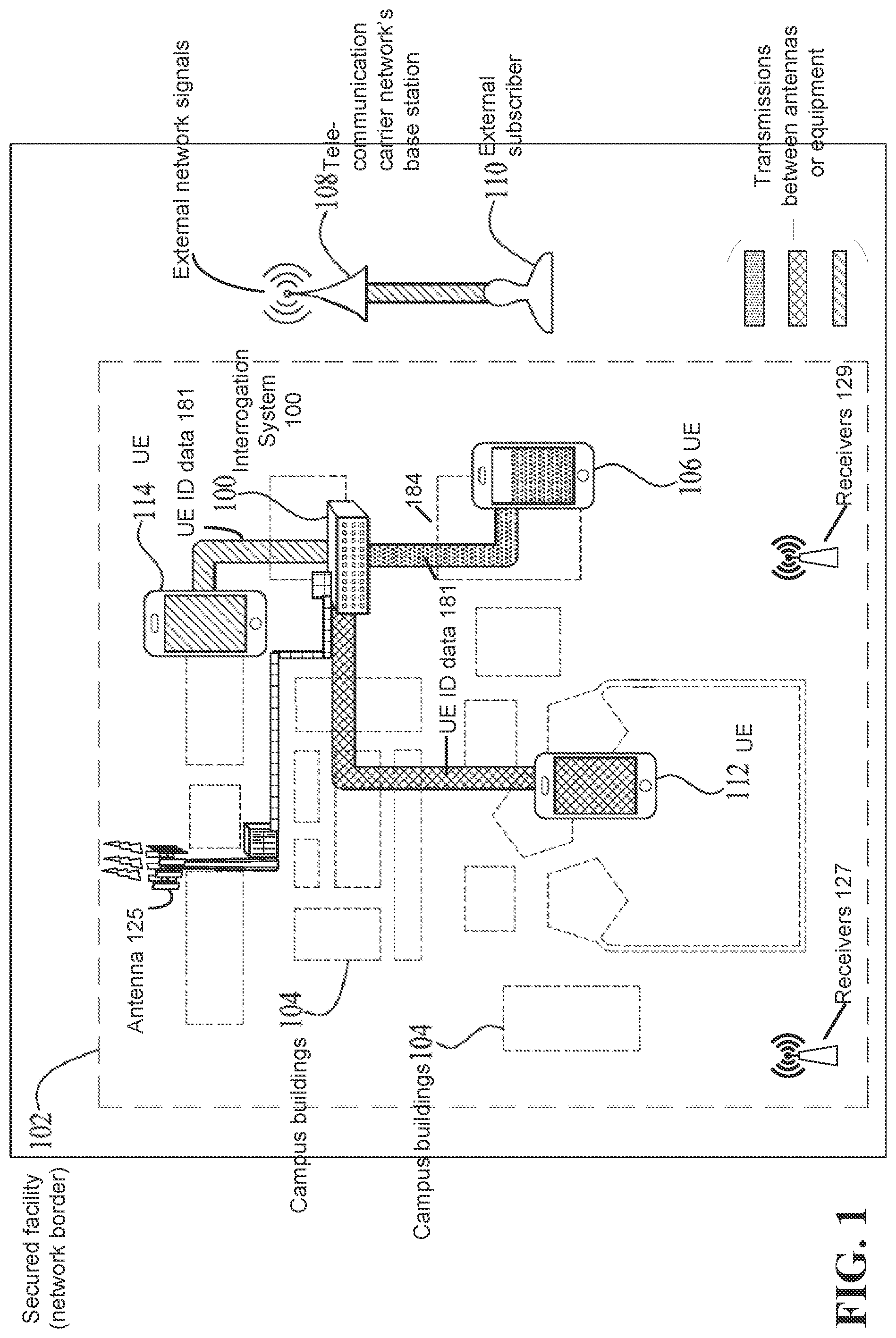 Patent US12309589 Figure 1 – Detecting unauthorized telecommunication devices at a secured facility